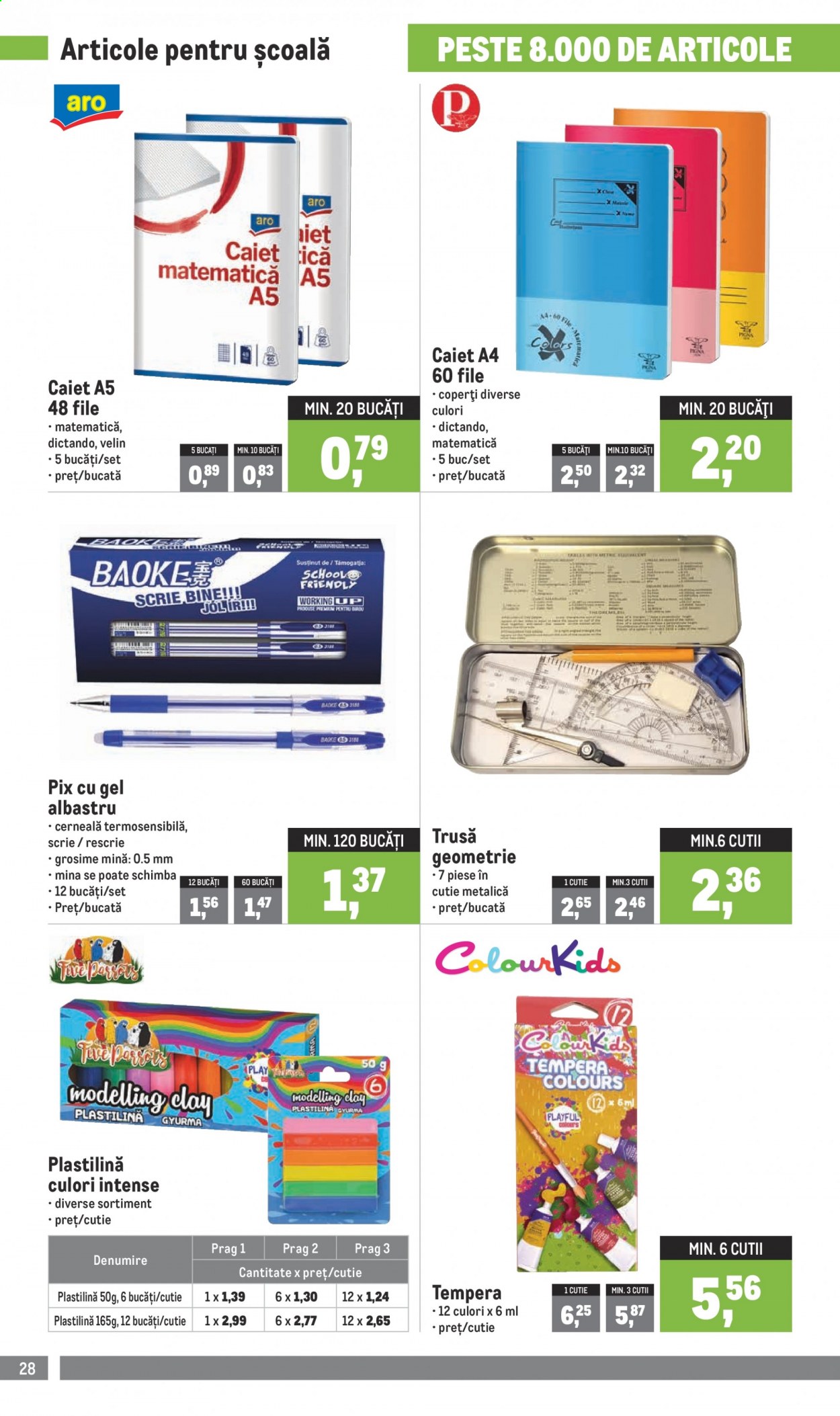 Catalog Metro - 01.02.2021 - 28.02.2021. Pagina 28
