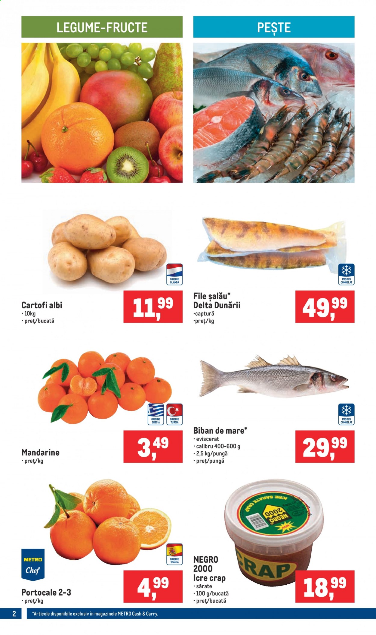 Catalog Metro - 03.02.2021 - 16.02.2021. Pagina 2