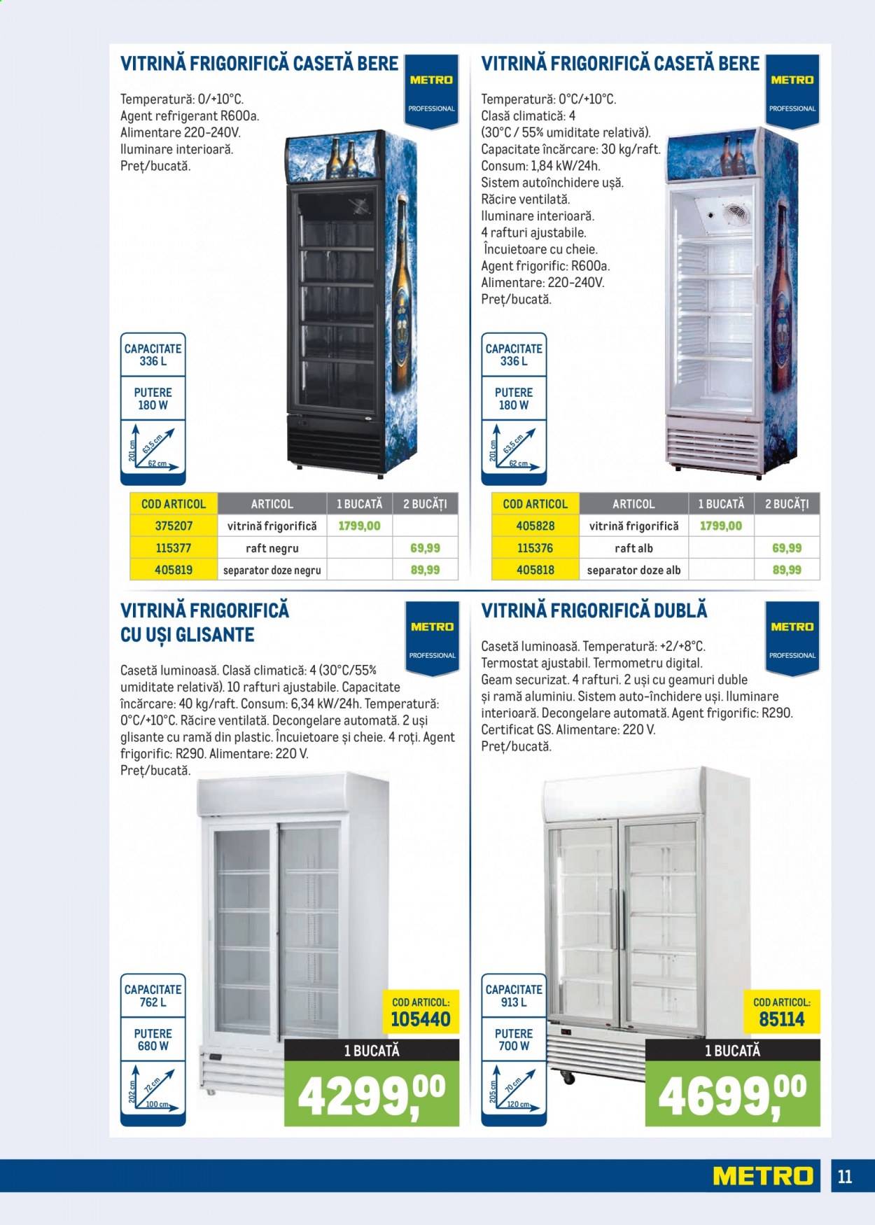Catalog Metro - 10.02.2021 - 30.04.2021. Pagina 11