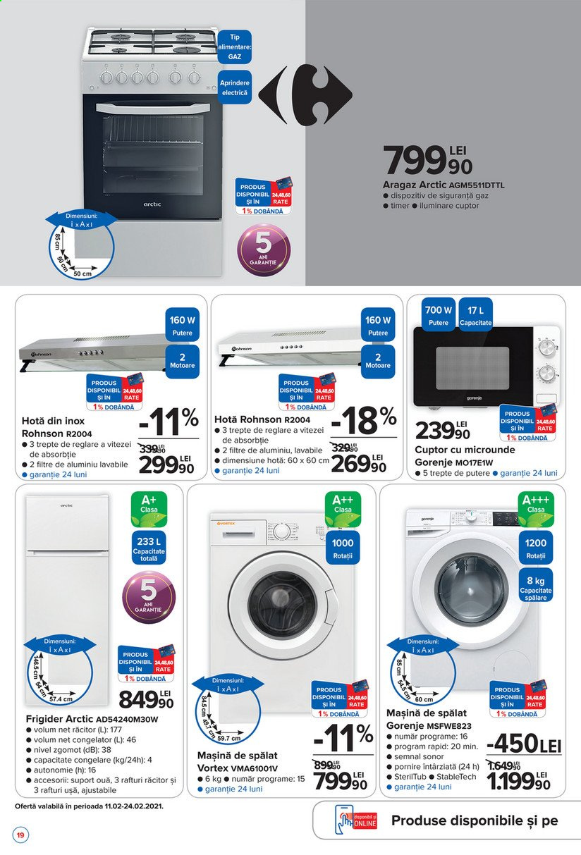 Catalog Carrefour - 11.02.2021 - 24.02.2021. Pagina 20