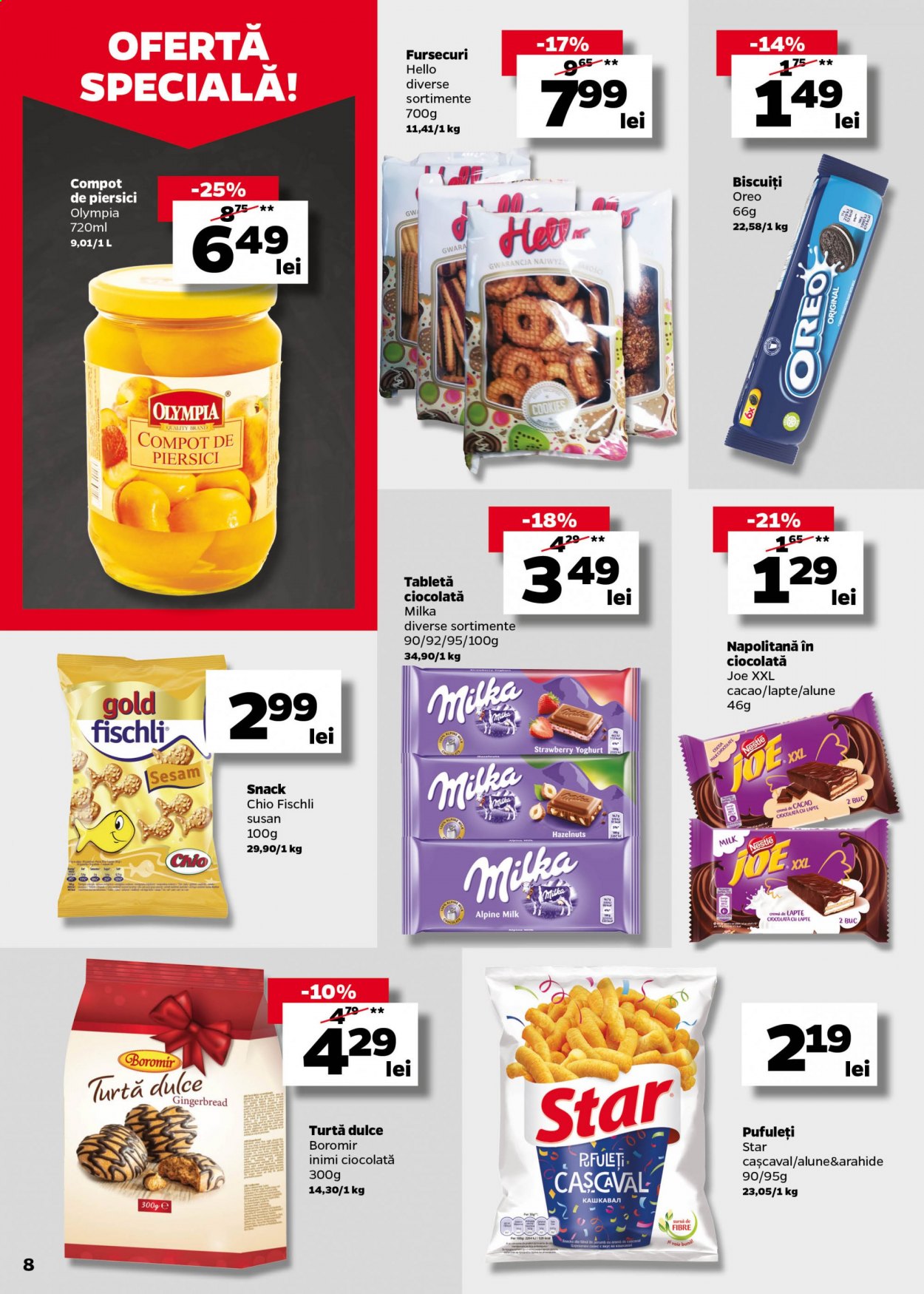 Catalog Profi - 24.02.2021 - 09.03.2021. Pagina 8