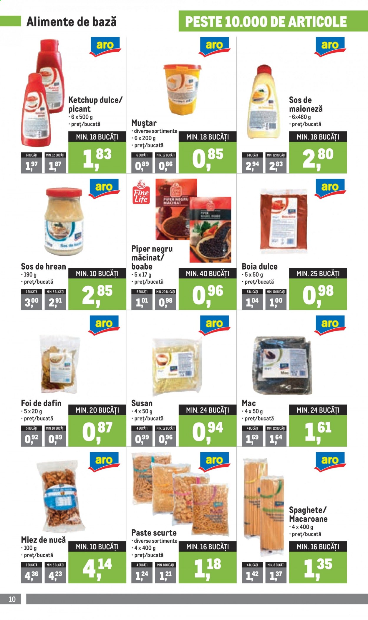 Catalog Metro - 01.03.2021 - 31.03.2021. Pagina 10