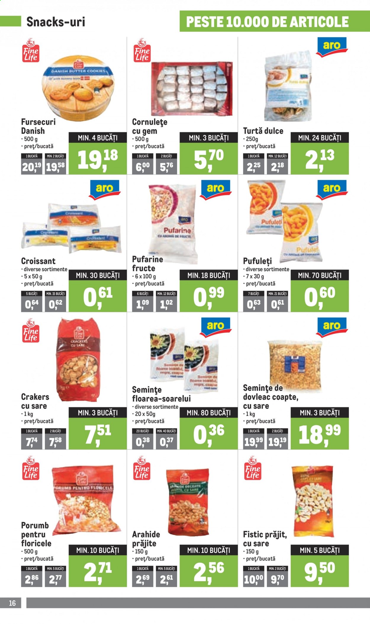 Catalog Metro - 01.03.2021 - 31.03.2021. Pagina 16