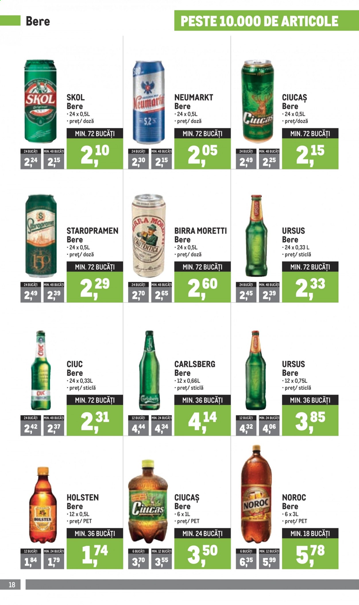 Catalog Metro - 01.03.2021 - 31.03.2021. Pagina 18