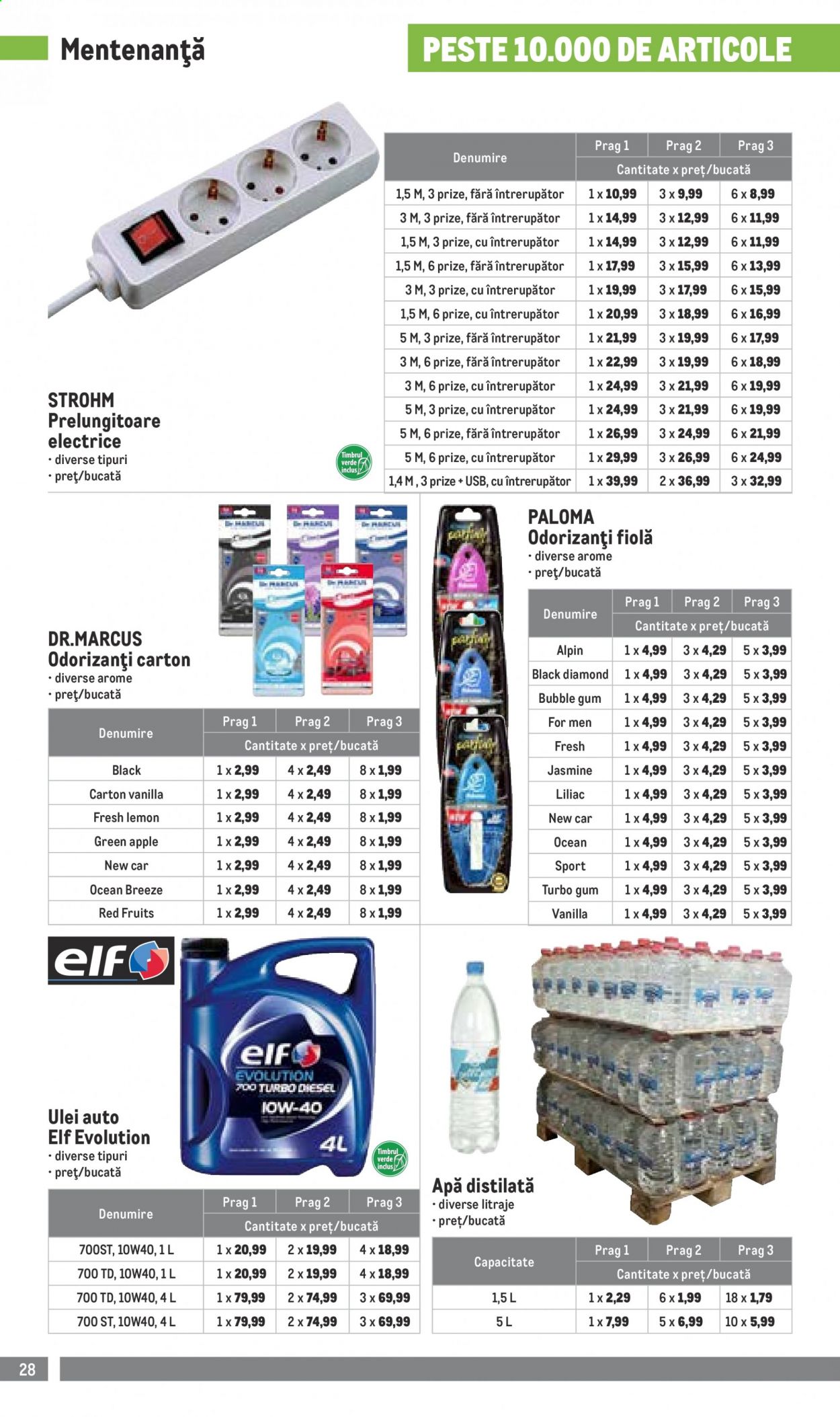 Catalog Metro - 01.03.2021 - 31.03.2021. Pagina 28
