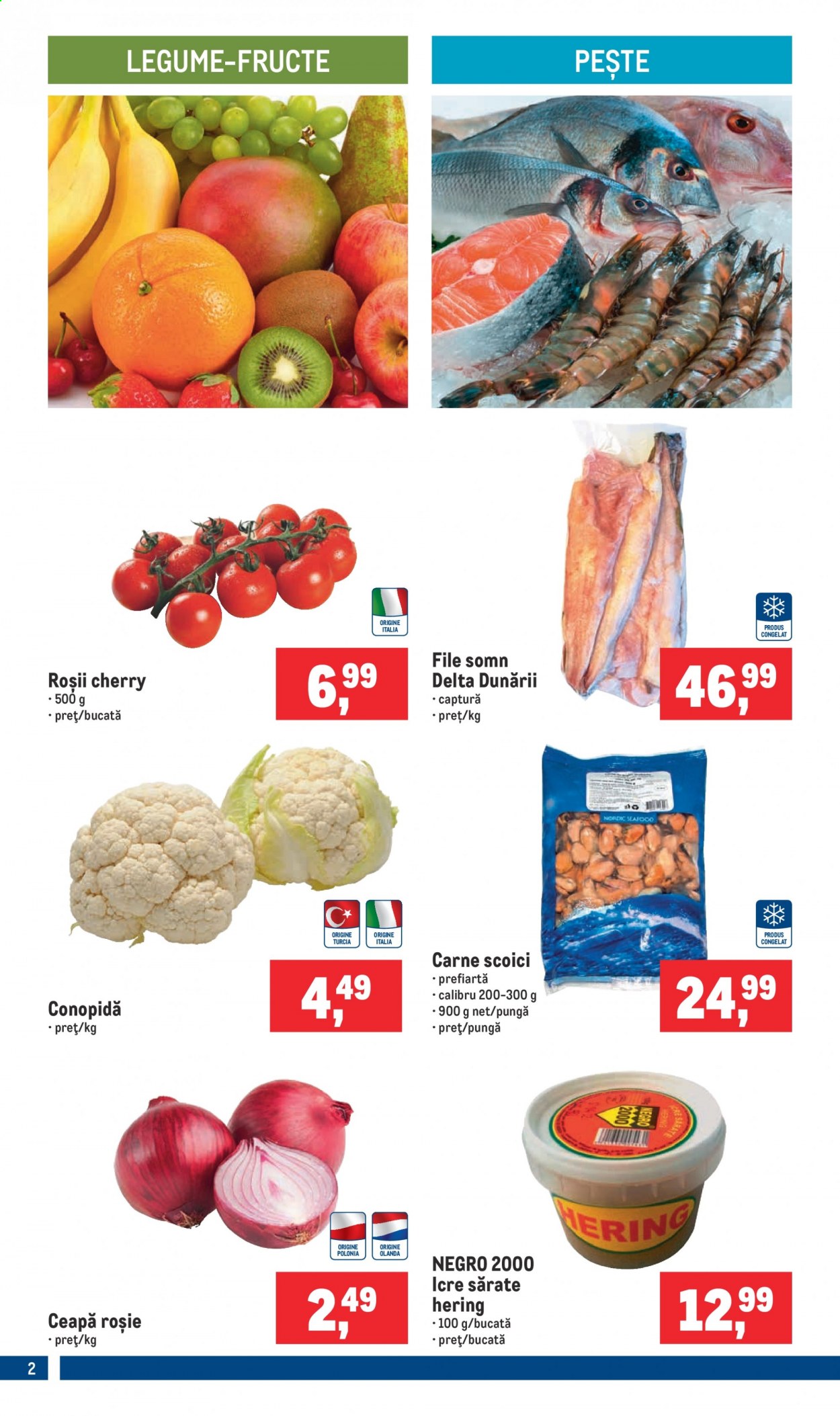 Catalog Metro - 03.03.2021 - 16.03.2021. Pagina 2