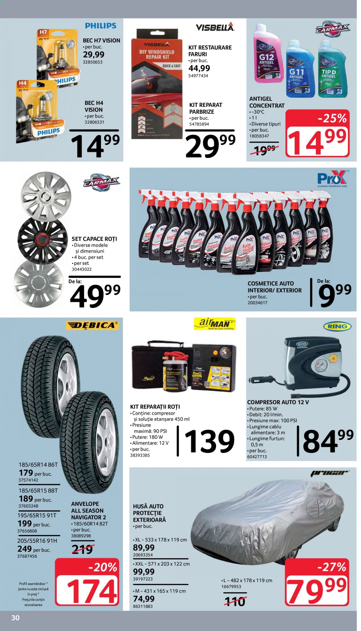 Catalog Selgros - 19.03.2021 - 01.04.2021. Pagina 4