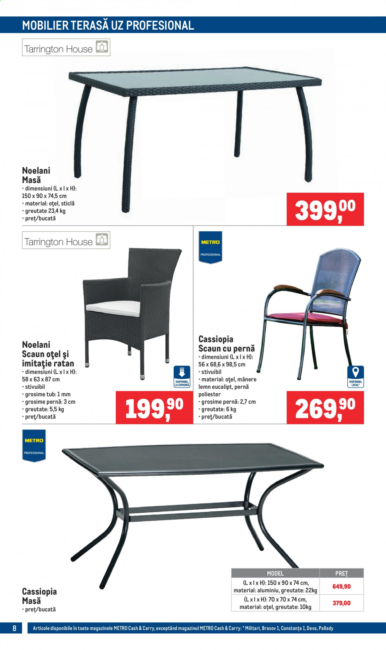 Catalog Metro - 16.03.2021 - 30.06.2021. Pagina 8