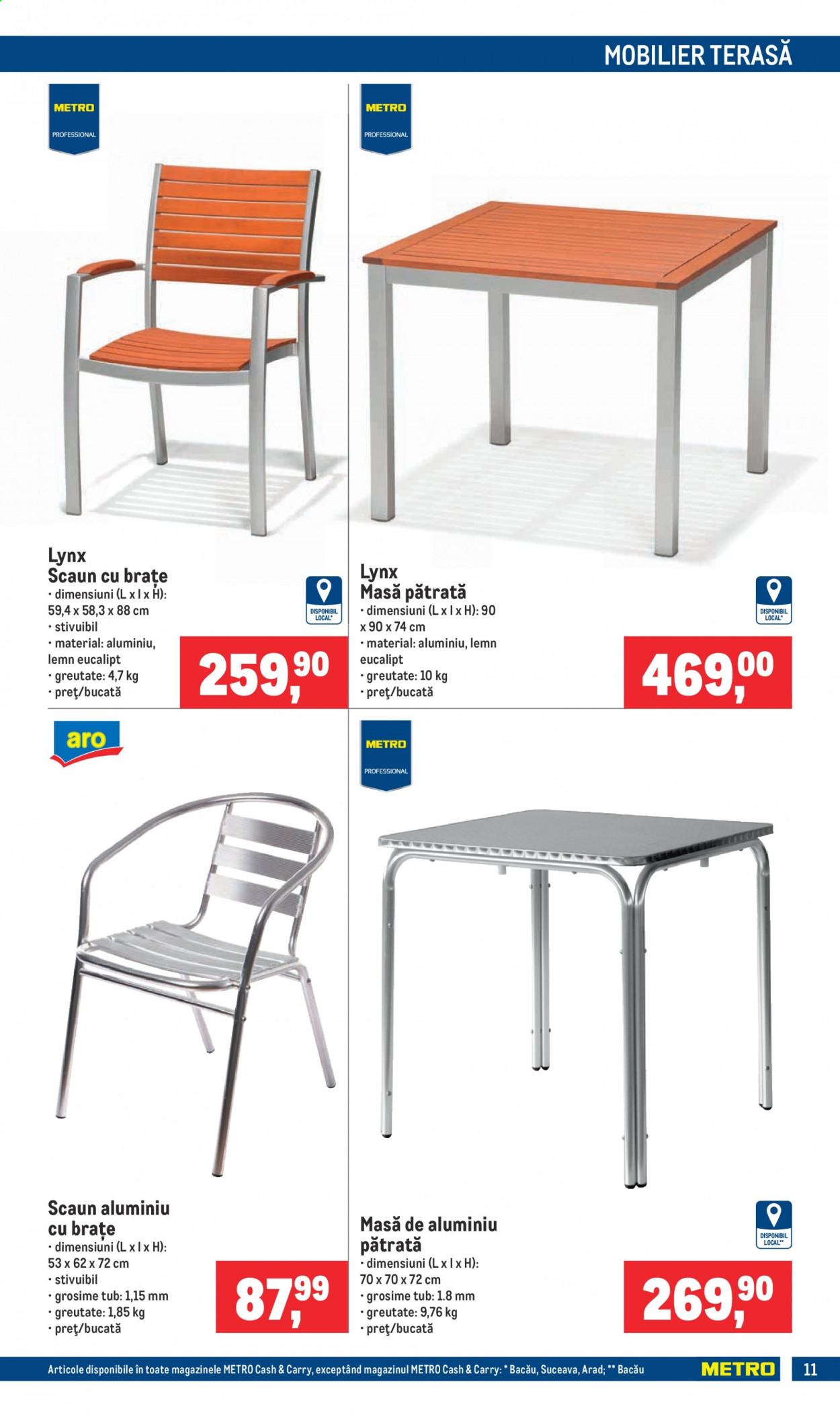 Catalog Metro - 16.03.2021 - 30.06.2021. Pagina 11