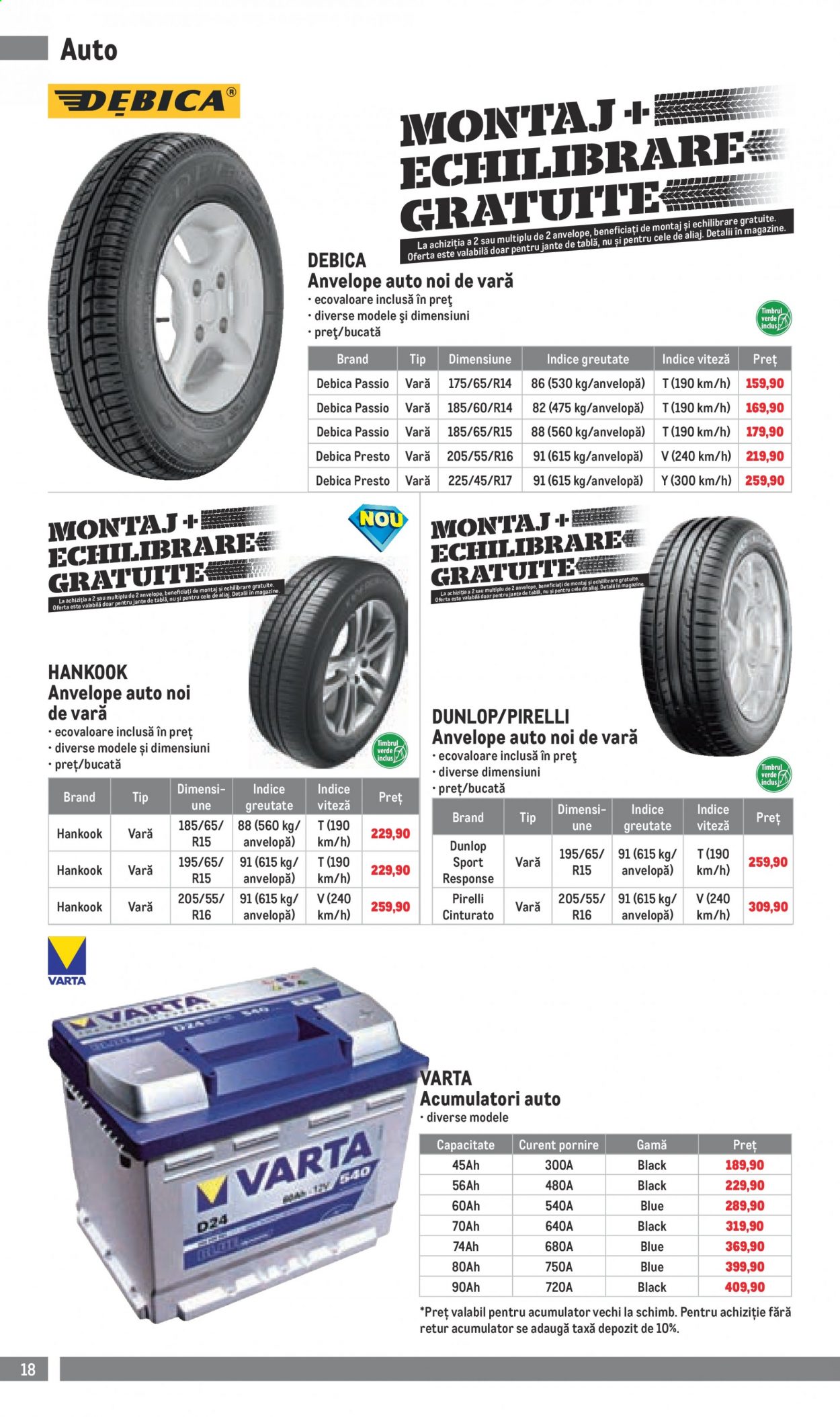 Catalog Metro - 01.04.2021 - 03.05.2021. Pagina 18