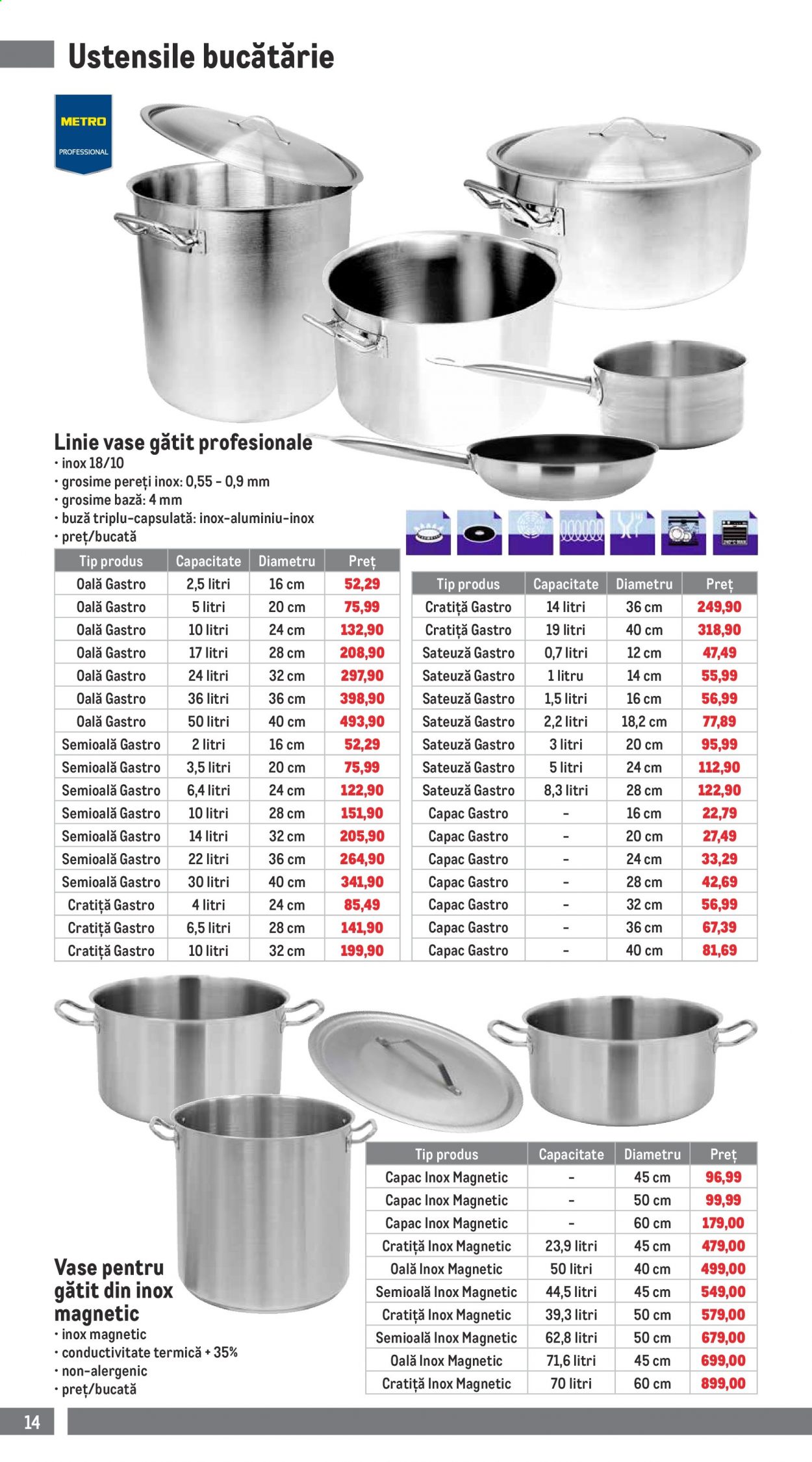Catalog Metro - 01.04.2021 - 30.06.2021. Pagina 14