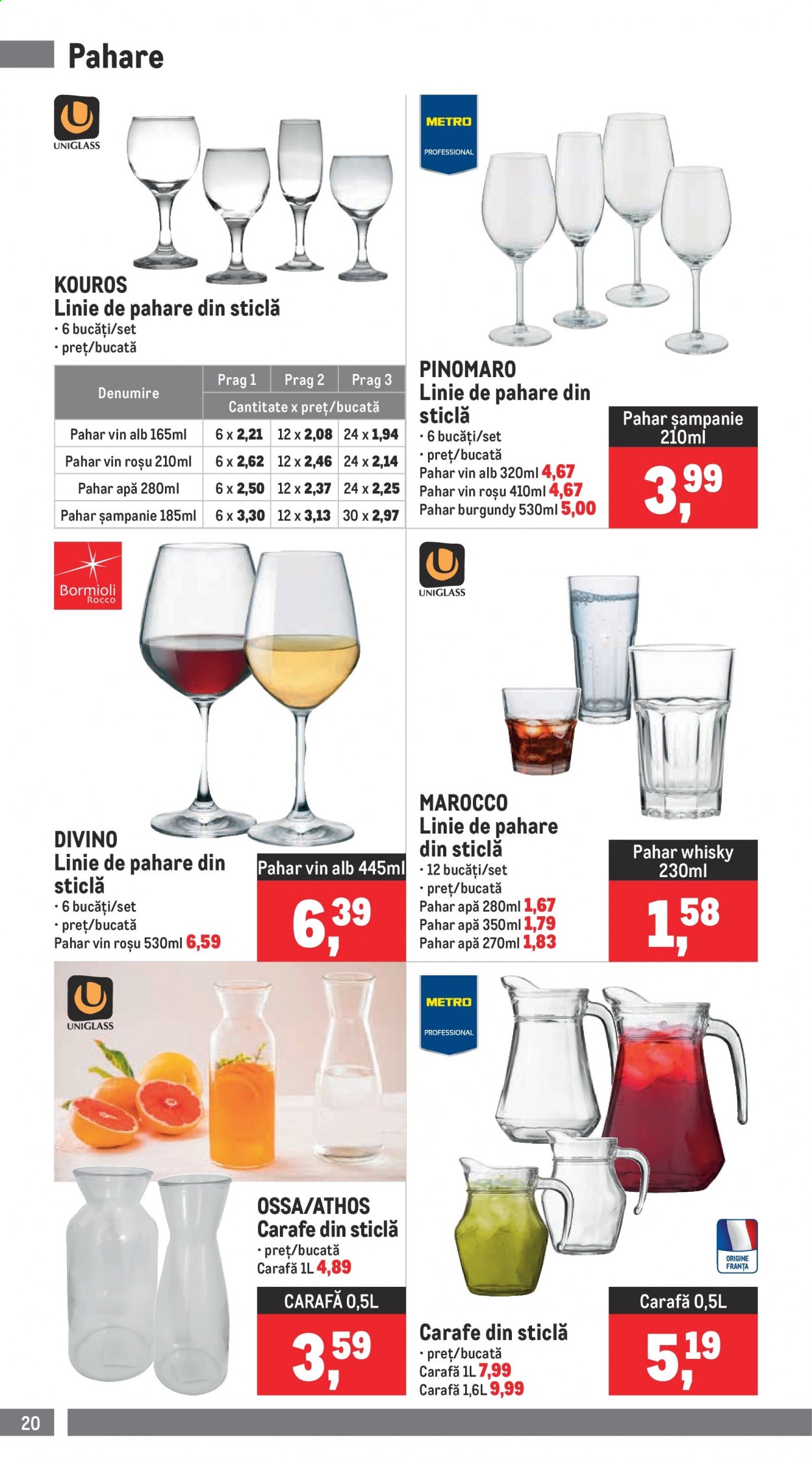 Catalog Metro - 01.04.2021 - 30.06.2021. Pagina 20