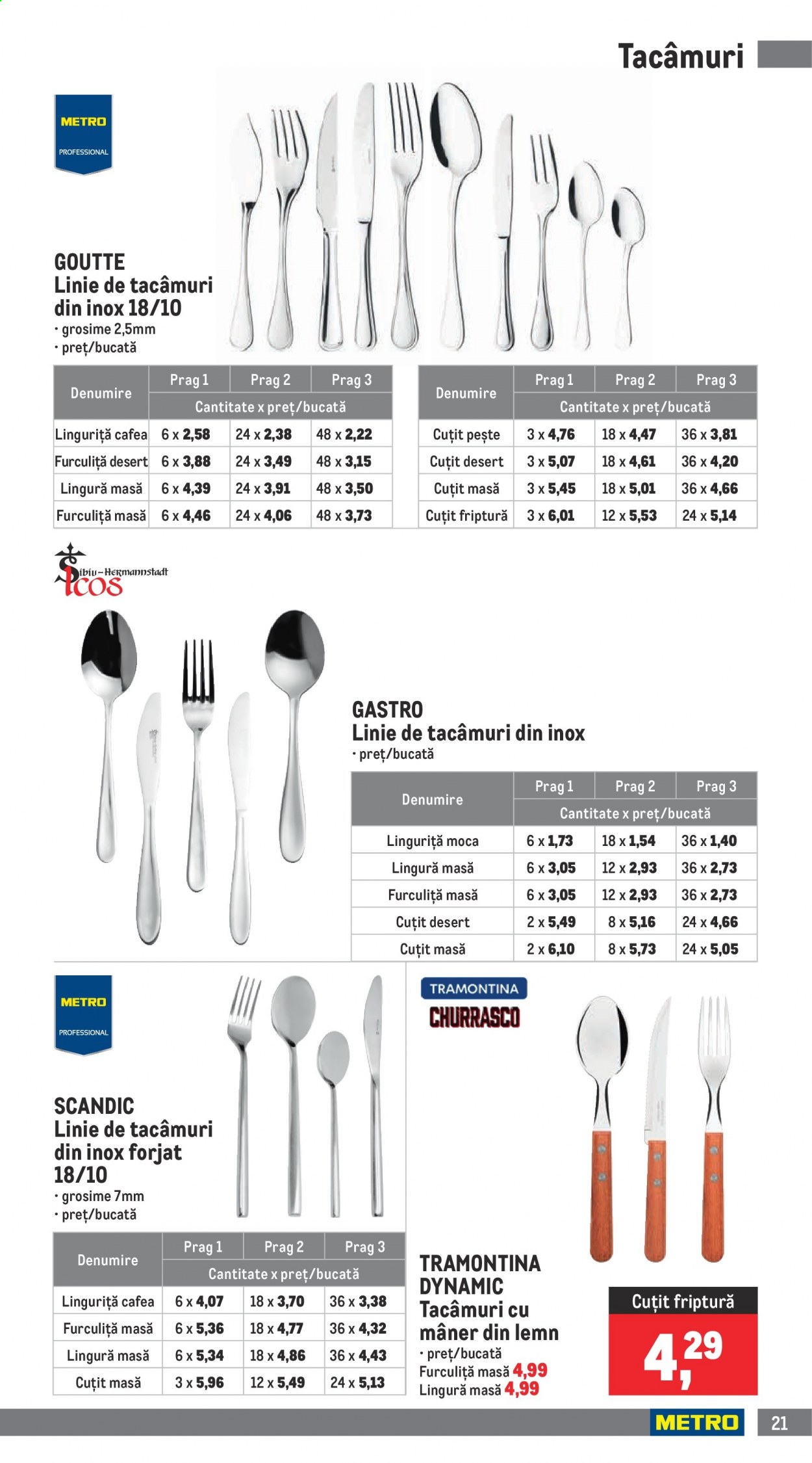 Catalog Metro - 01.04.2021 - 30.06.2021. Pagina 21