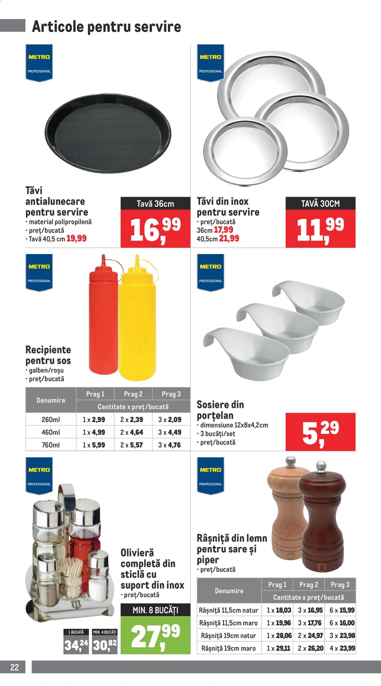 Catalog Metro - 01.04.2021 - 30.06.2021. Pagina 22