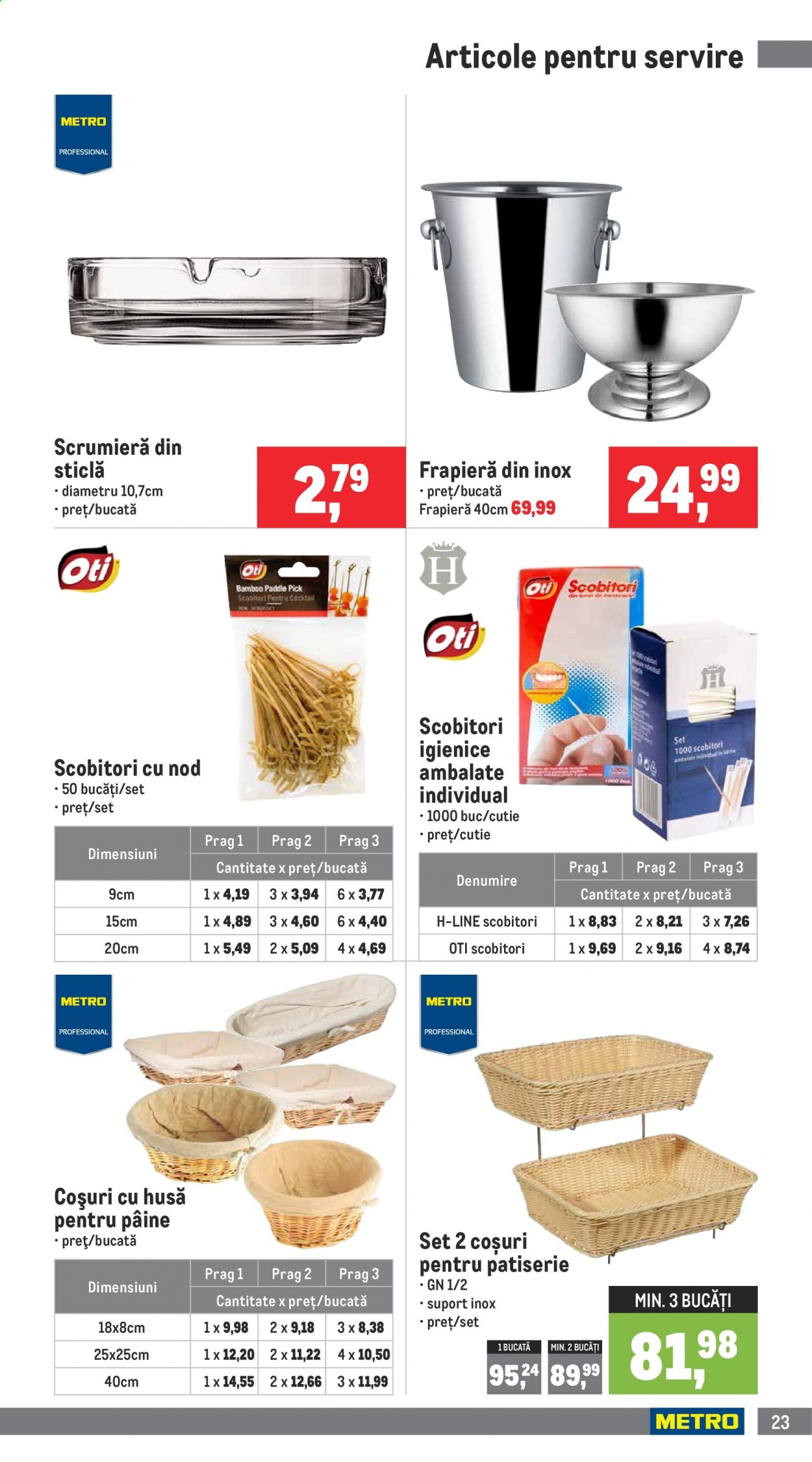 Catalog Metro - 01.04.2021 - 30.06.2021. Pagina 23