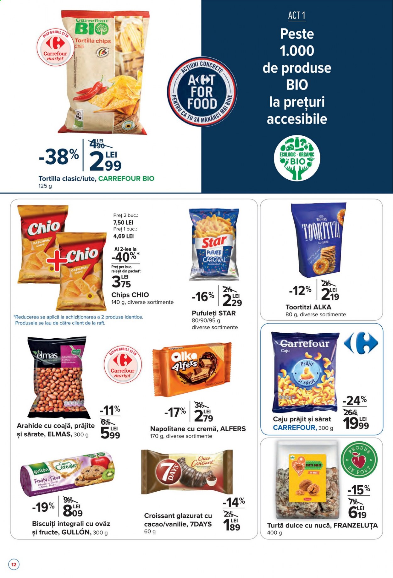 Catalog Carrefour - 08.04.2021 - 14.04.2021. Pagina 7