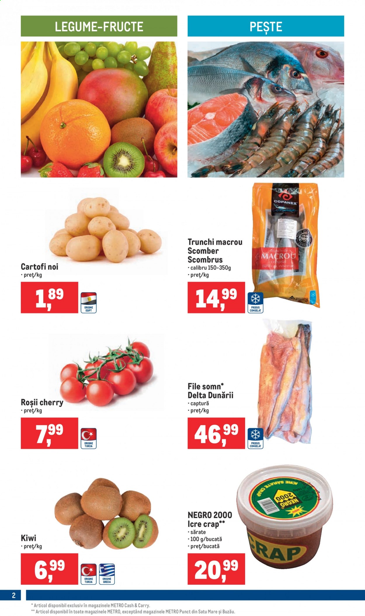 Catalog Metro - 14.04.2021 - 20.04.2021. Pagina 2