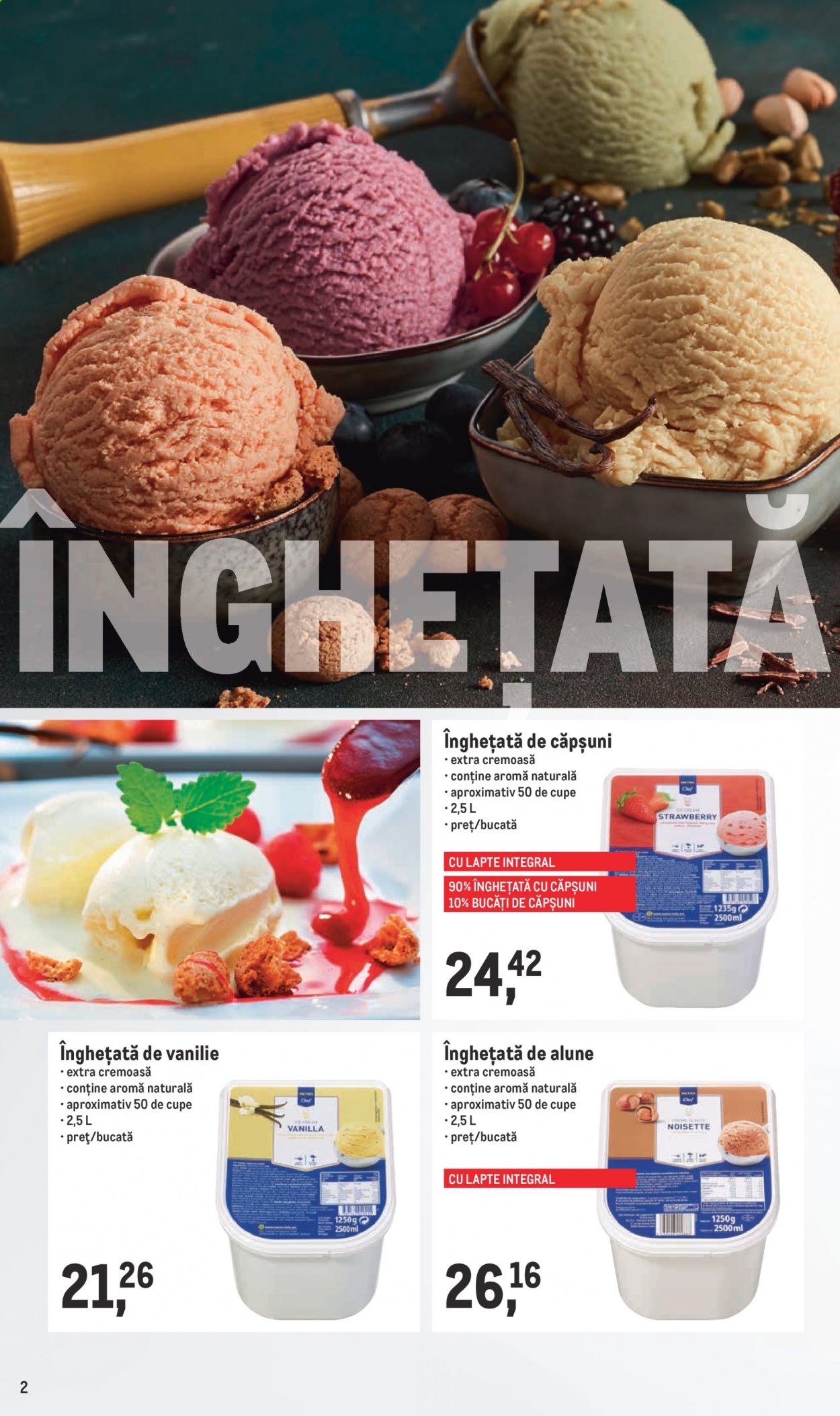 Catalog Metro - 04.05.2021 - 01.06.2021. Pagina 2