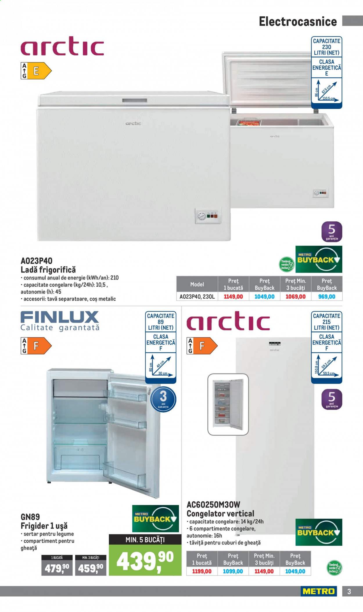 Catalog Metro - 04.05.2021 - 01.06.2021. Pagina 3
