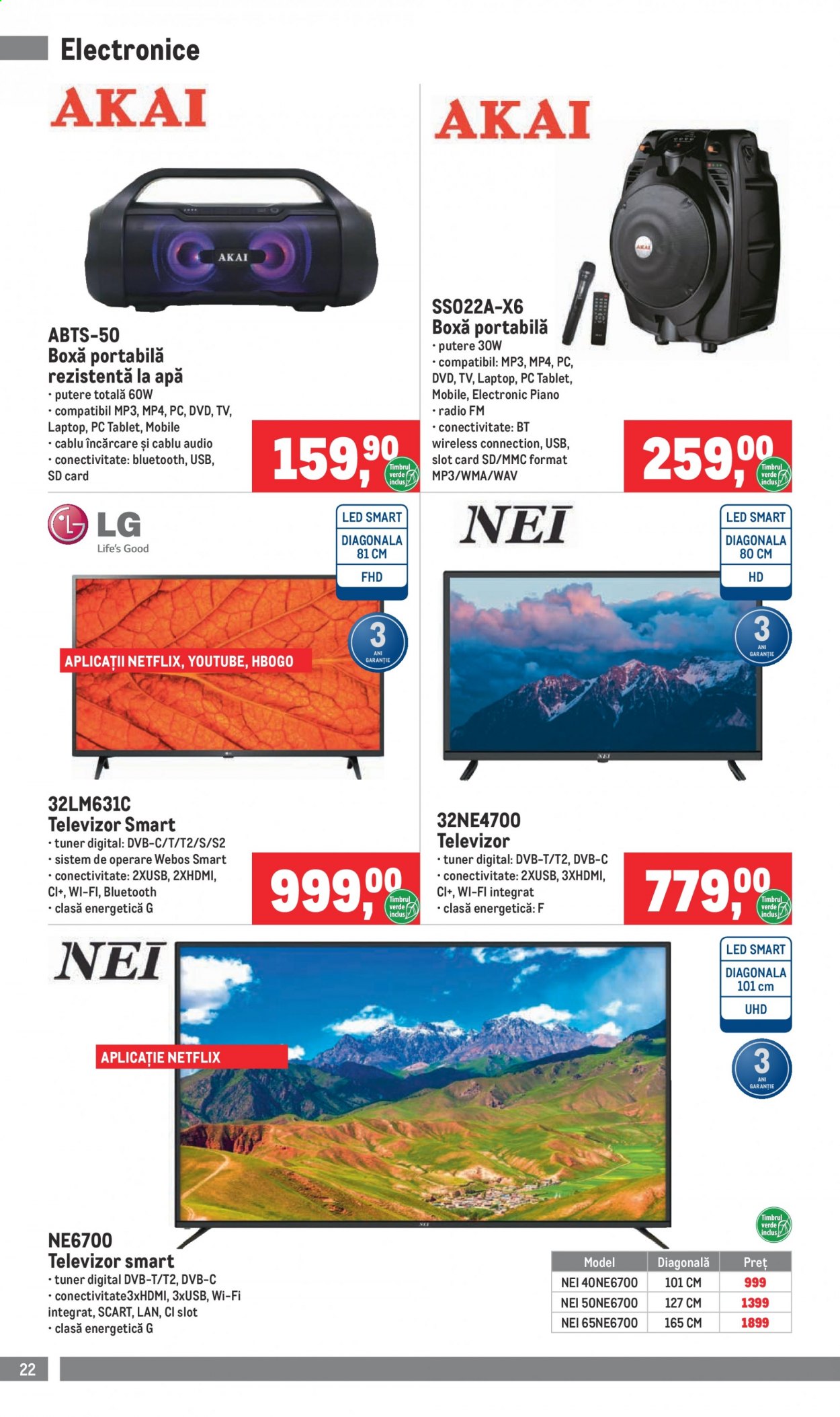 Catalog Metro - 04.05.2021 - 01.06.2021. Pagina 22