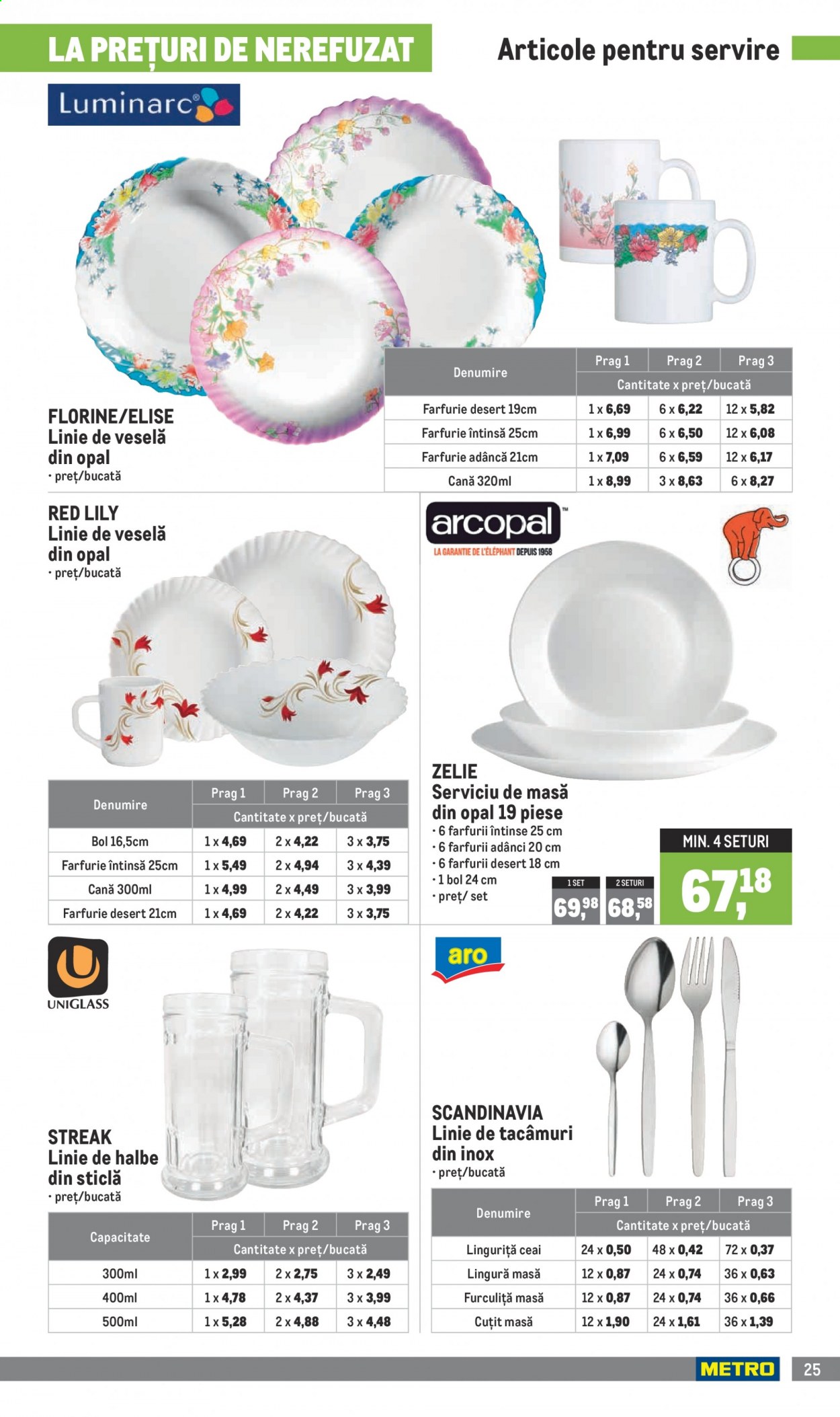 Catalog Metro - 04.05.2021 - 01.06.2021. Pagina 23