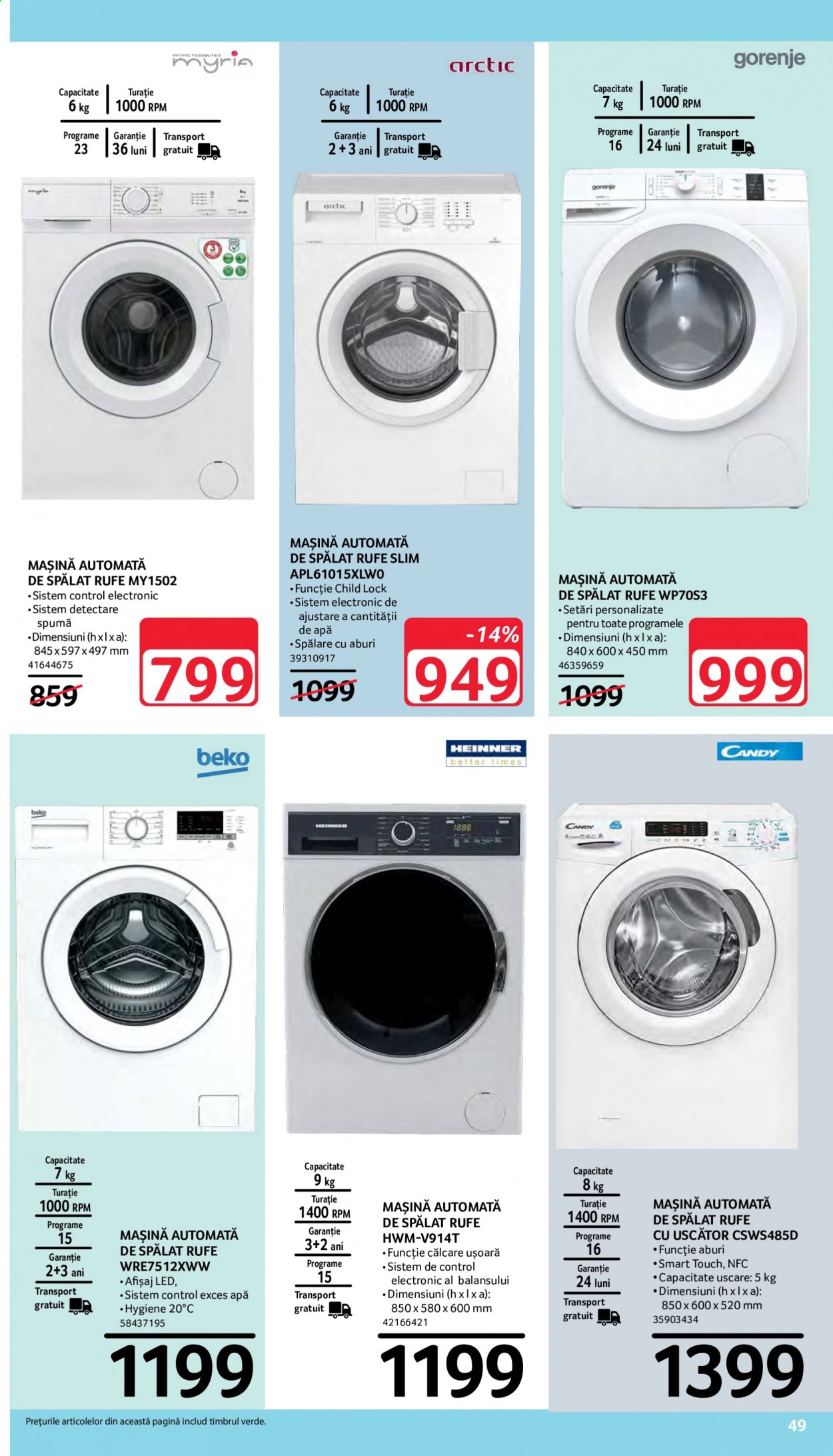 Catalog Selgros - 28.05.2021 - 10.06.2021. Pagina 15