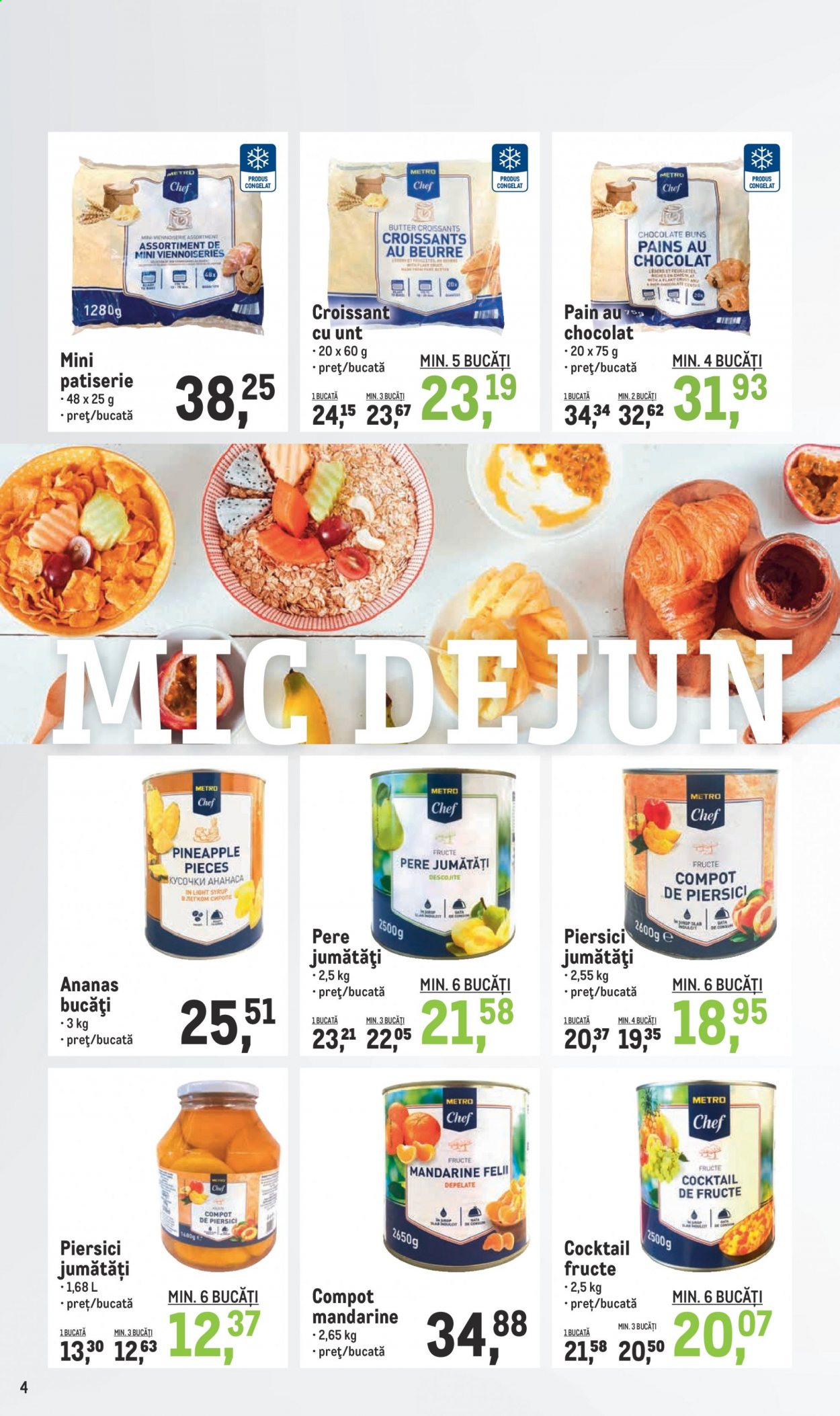 Catalog Metro - 02.06.2021 - 30.06.2021. Pagina 4