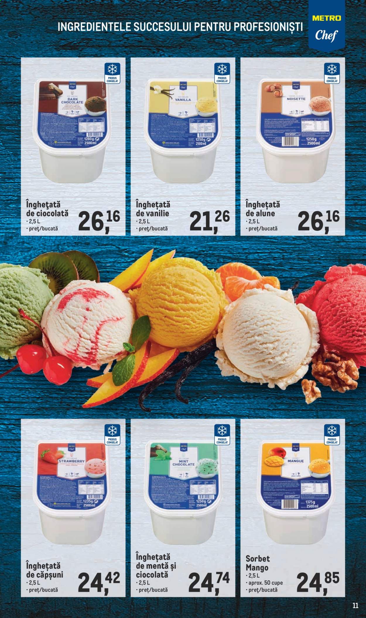 Catalog Metro - 02.06.2021 - 30.06.2021. Pagina 11