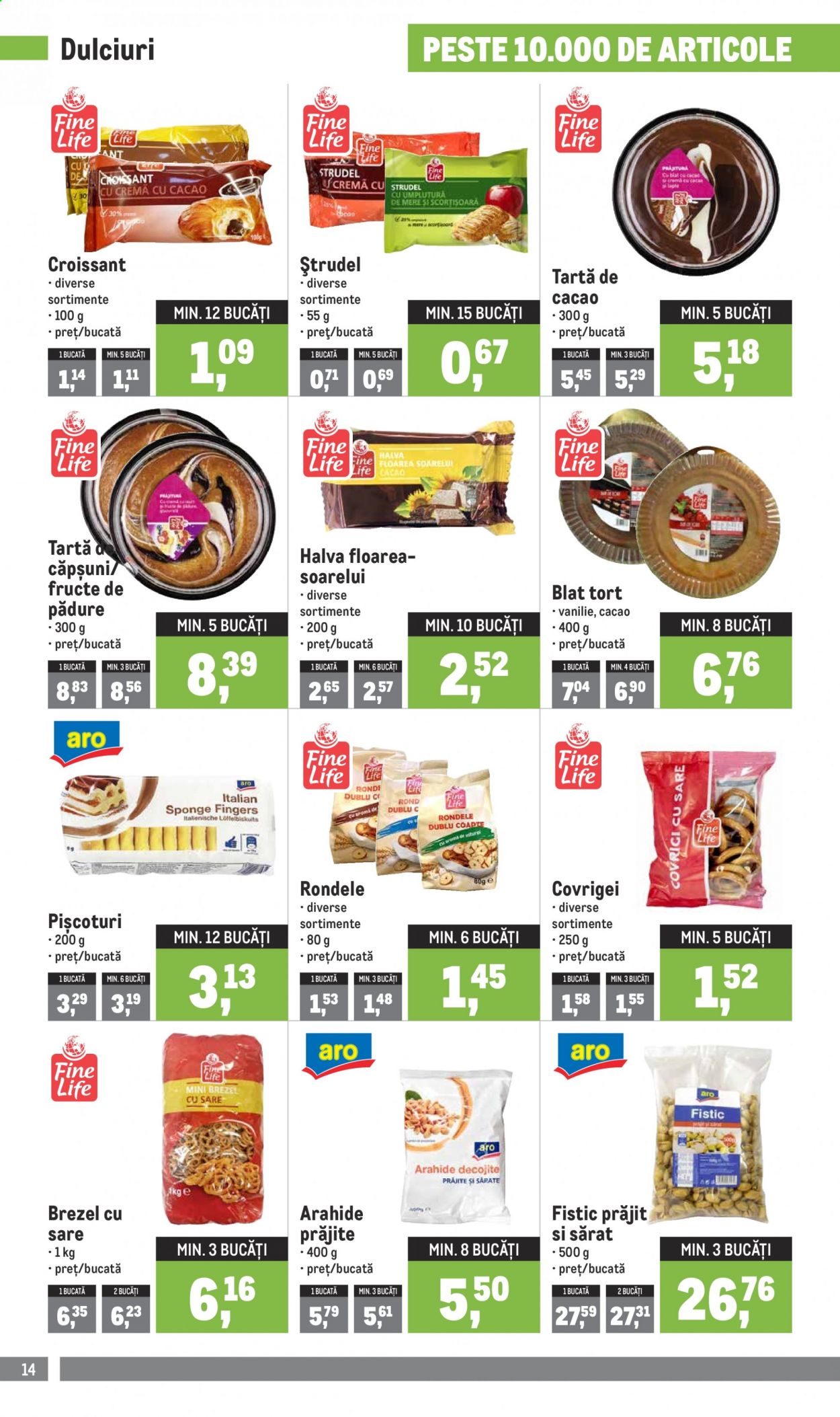 Catalog Metro - 02.06.2021 - 30.06.2021. Pagina 14