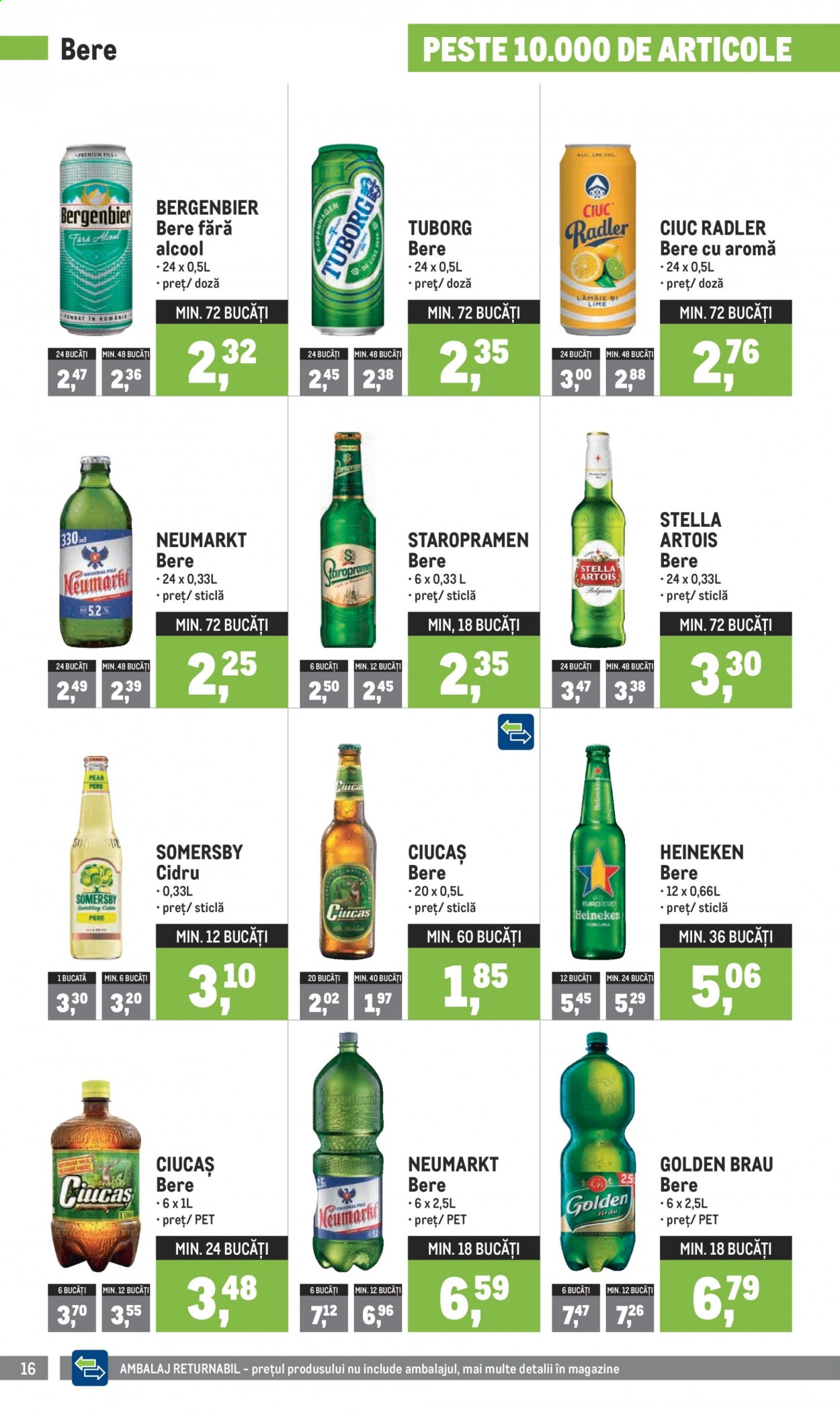 Catalog Metro - 02.06.2021 - 30.06.2021. Pagina 16