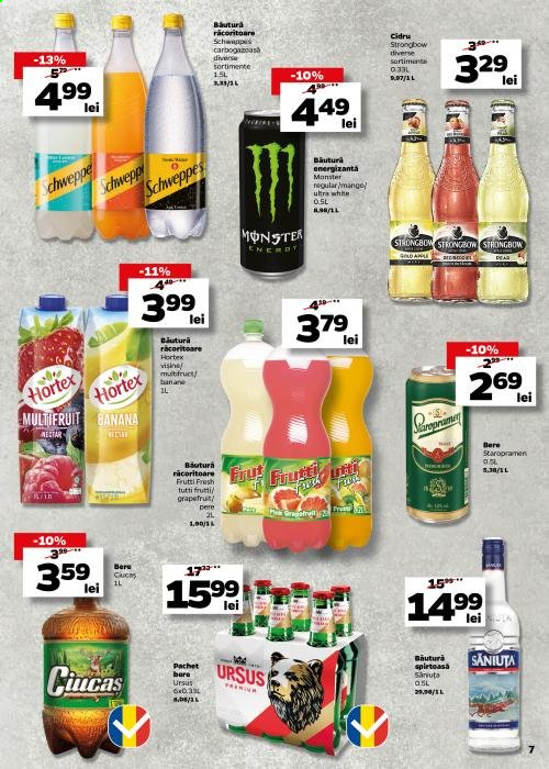Catalog Profi Loco - 02.06.2021 - 15.06.2021. Pagina 7