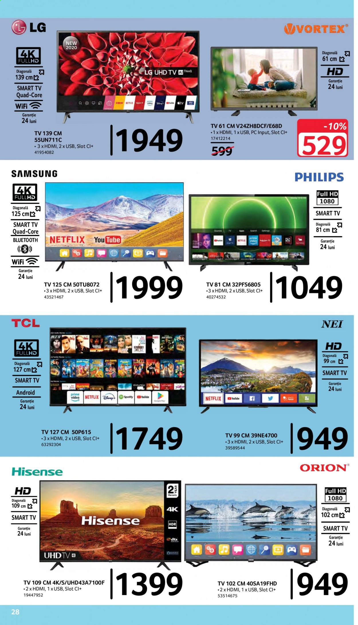 Catalog Selgros - 11.06.2021 - 24.06.2021. Pagina 2