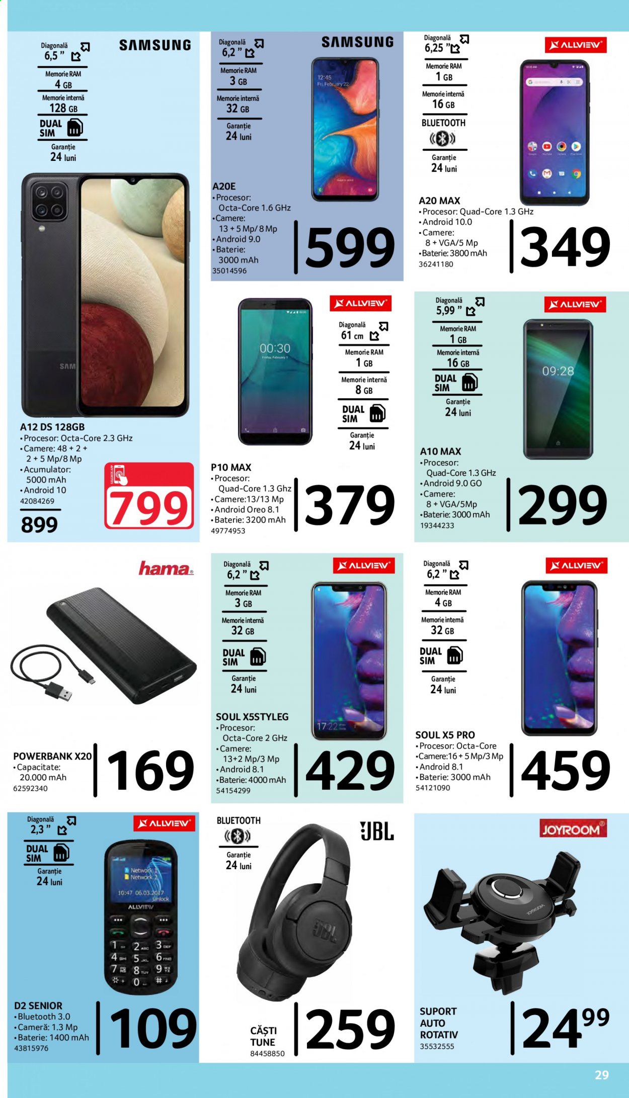 Catalog Selgros - 11.06.2021 - 24.06.2021. Pagina 3