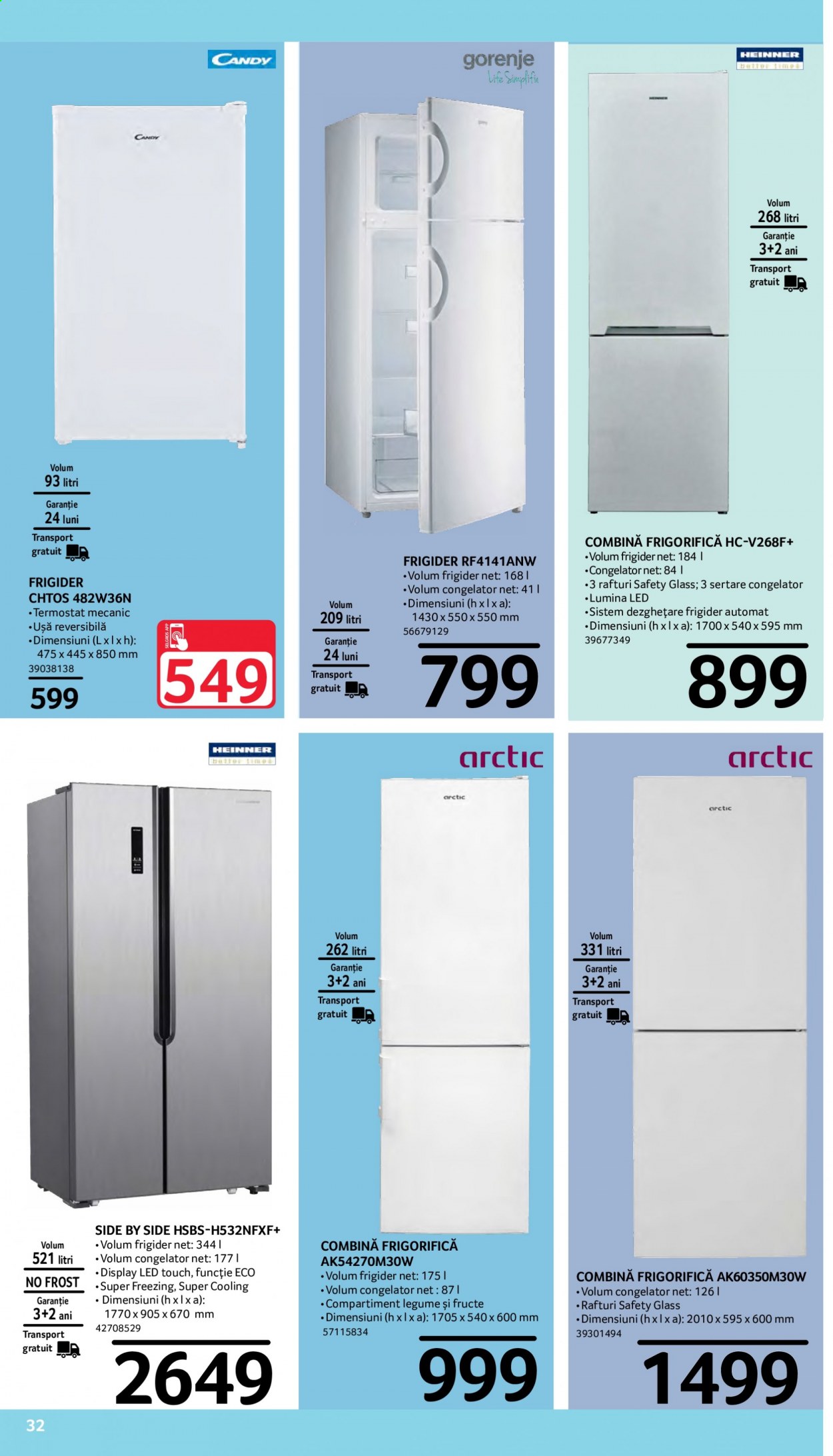 Catalog Selgros - 11.06.2021 - 24.06.2021. Pagina 6