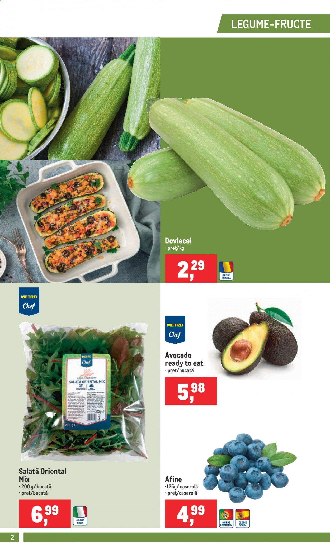 Catalog Metro - 23.06.2021 - 29.06.2021. Pagina 2
