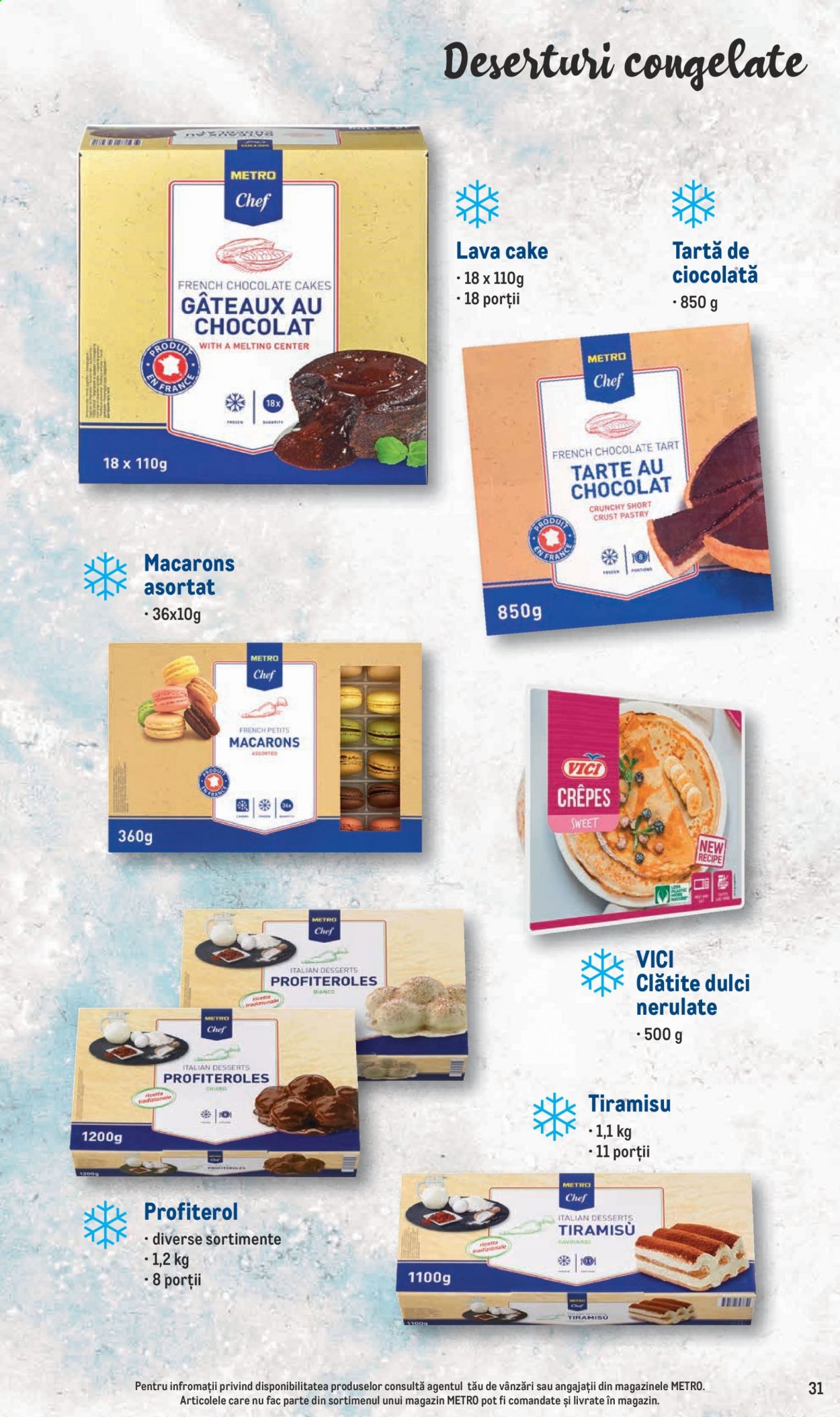 Catalog Metro - 24.06.2021 - 31.08.2021. Pagina 31