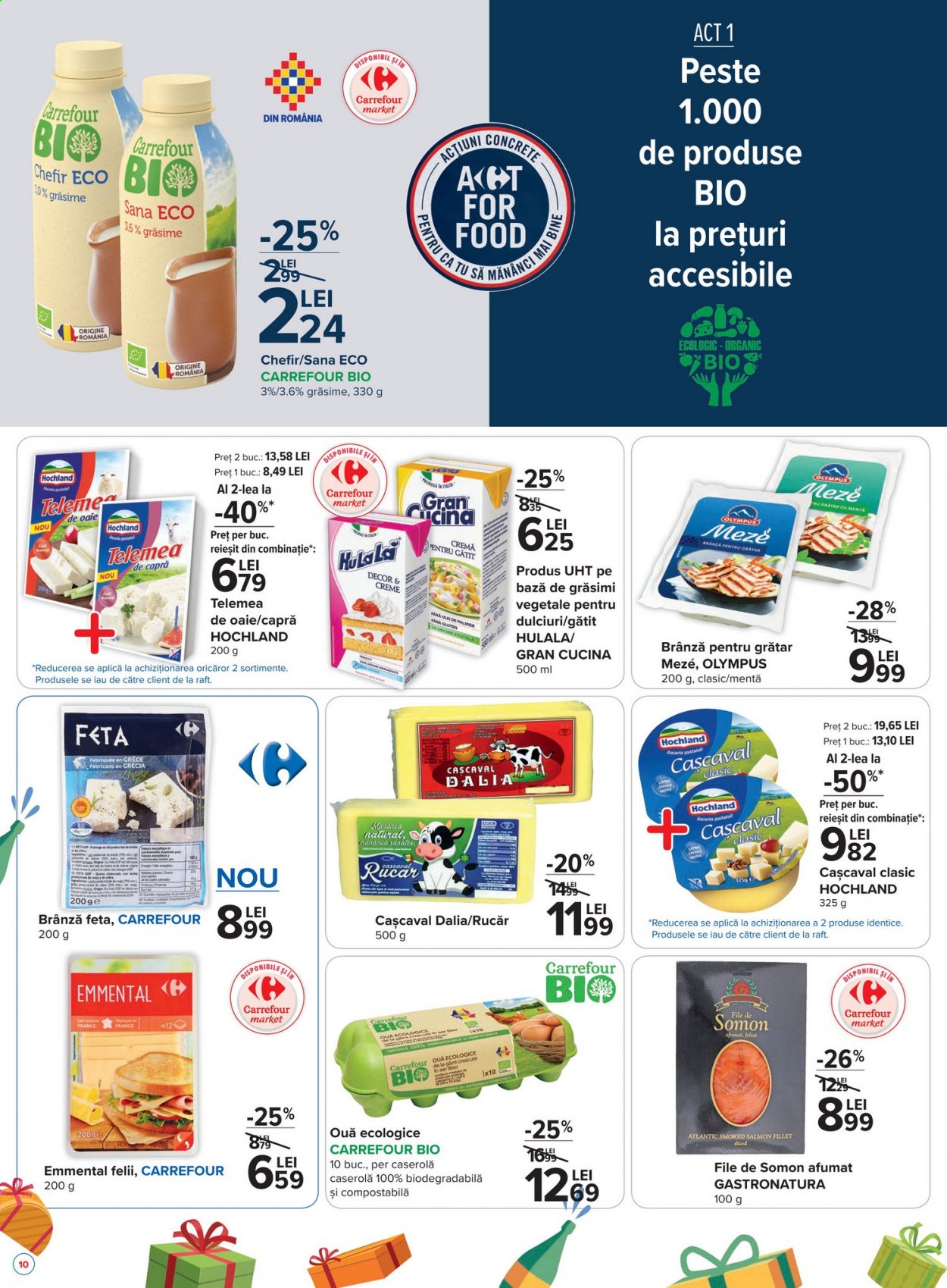 Catalog Carrefour - 01.07.2021 - 14.07.2021. Pagina 6