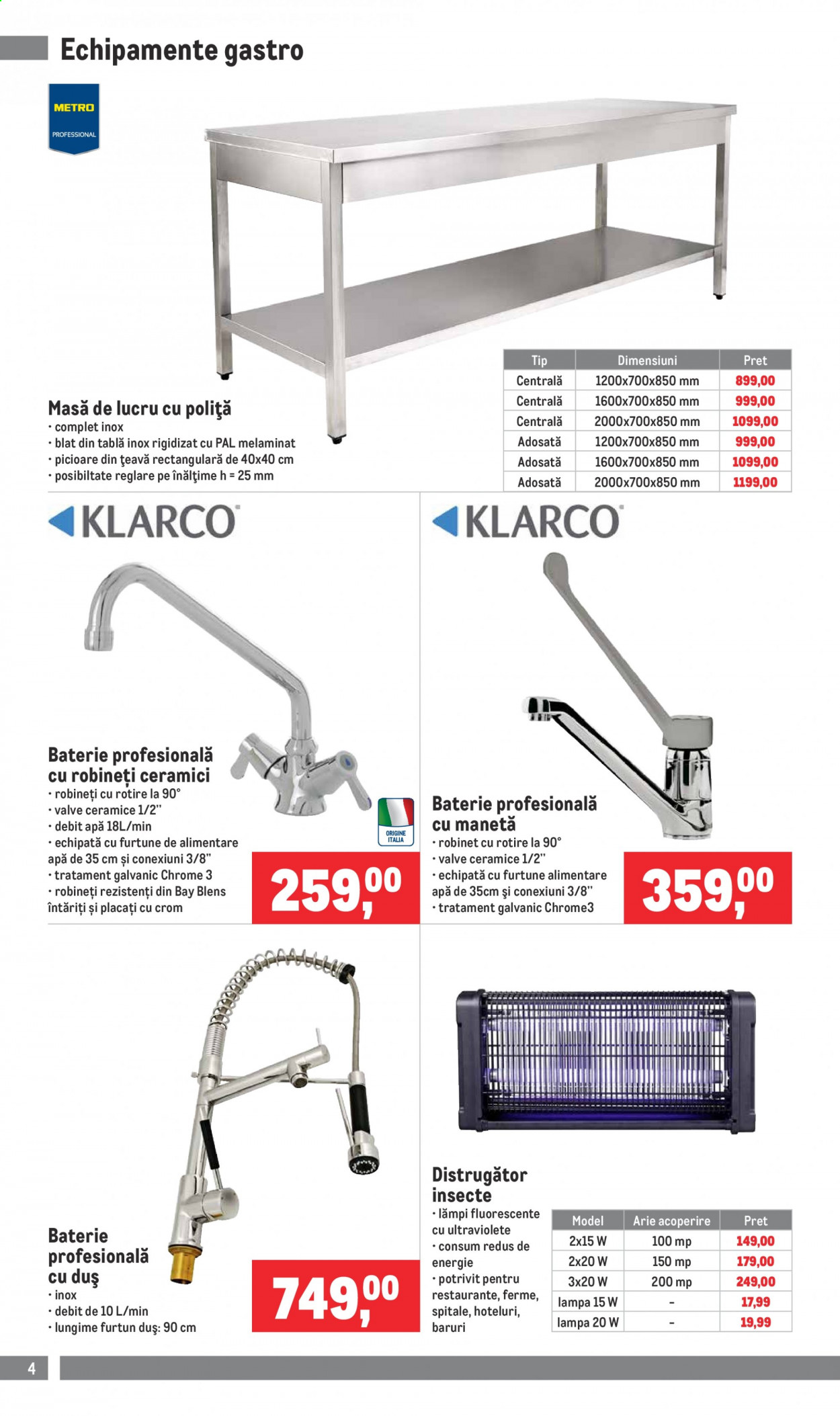 Catalog Metro - 01.07.2021 - 30.09.2021. Pagina 4