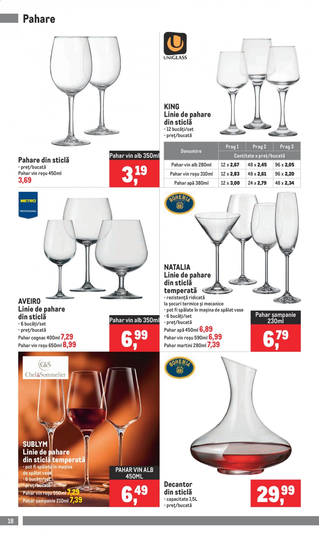 Catalog Metro - 01.07.2021 - 30.09.2021. Pagina 18