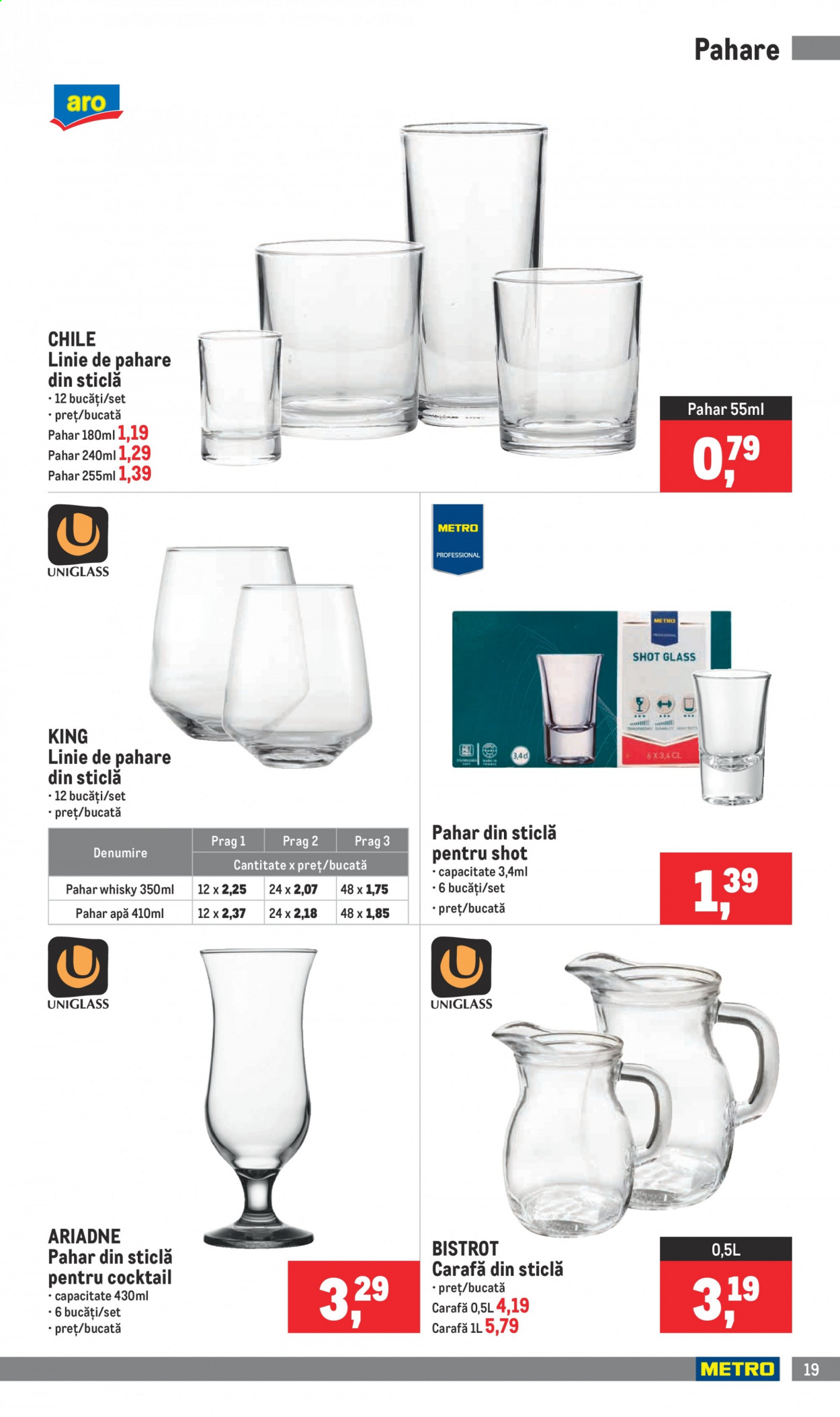 Catalog Metro - 01.07.2021 - 30.09.2021. Pagina 19