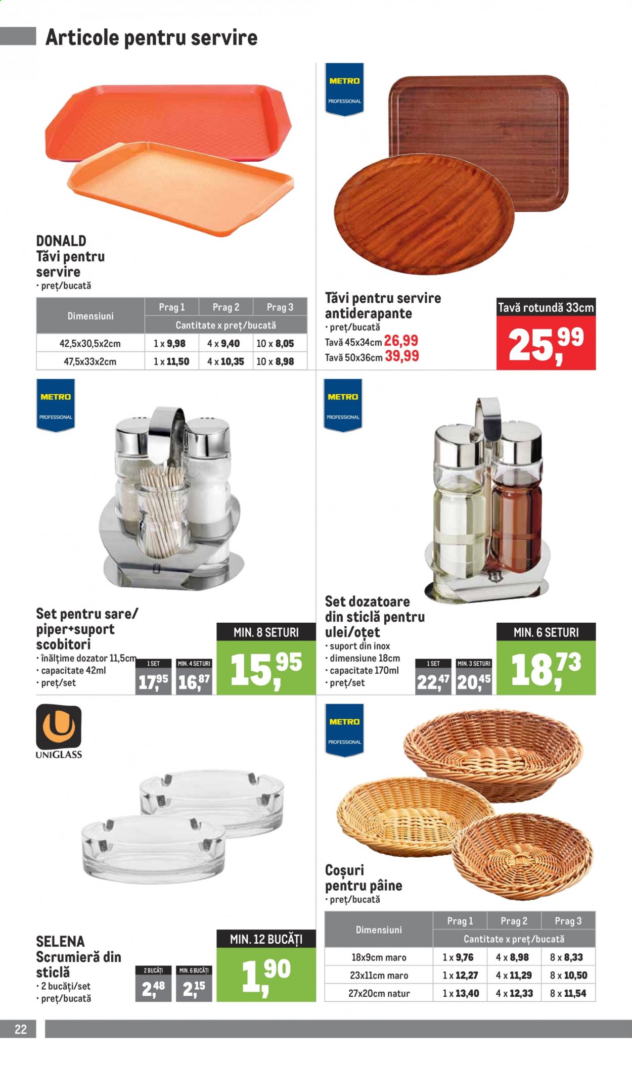 Catalog Metro - 01.07.2021 - 30.09.2021. Pagina 22