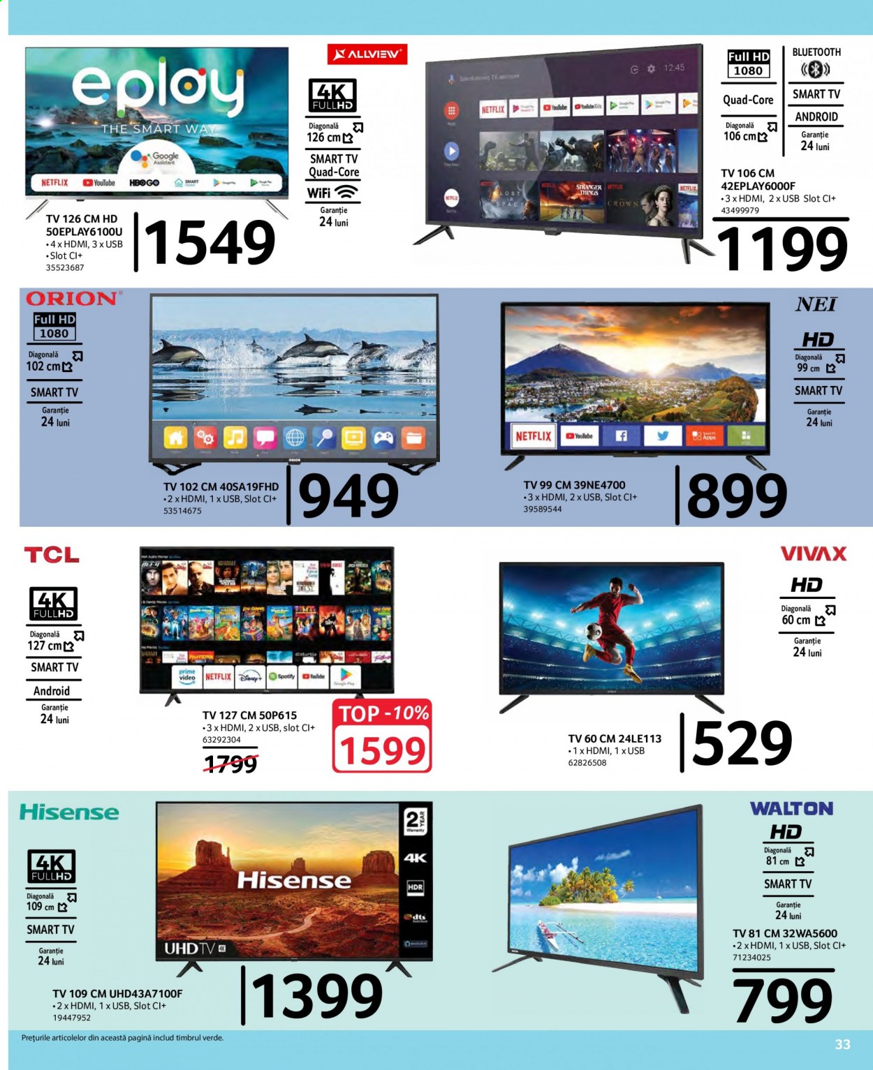 Catalog Selgros - 09.07.2021 - 22.07.2021. Pagina 7