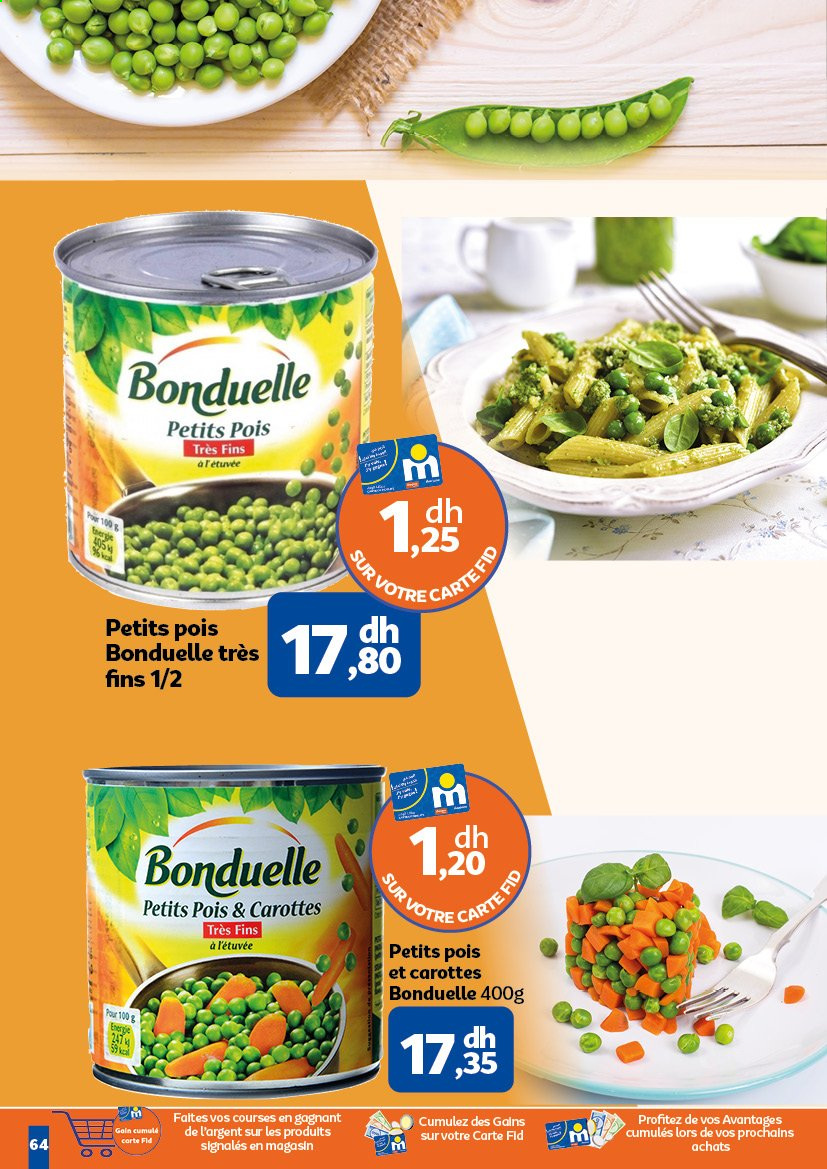 Catalogue Marjane - 23/01/2021 - 09/02/2021. Page 64