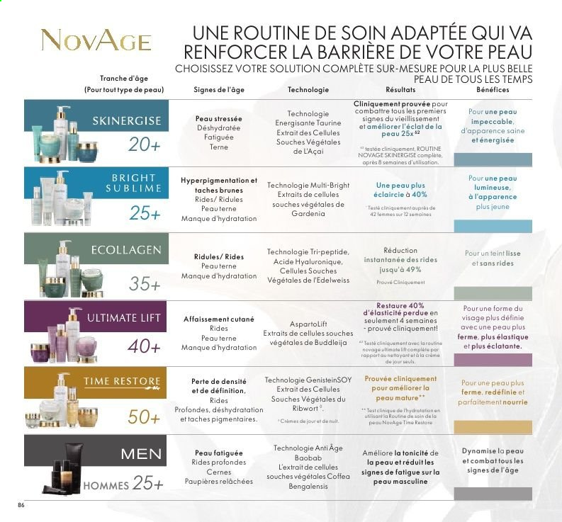Catalogue Oriflame - 01/04/2021 - 30/04/2021. Page 88