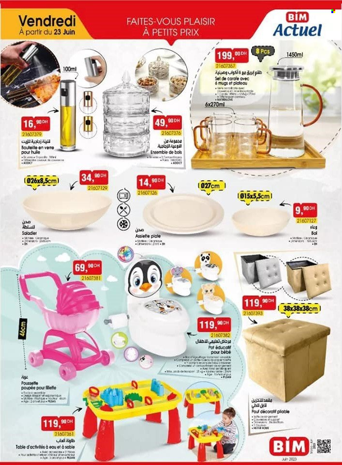 Catalogue BIM. Page 2