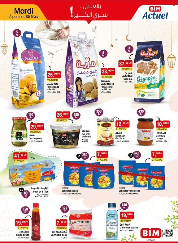 Catalogue BIM. Page 1