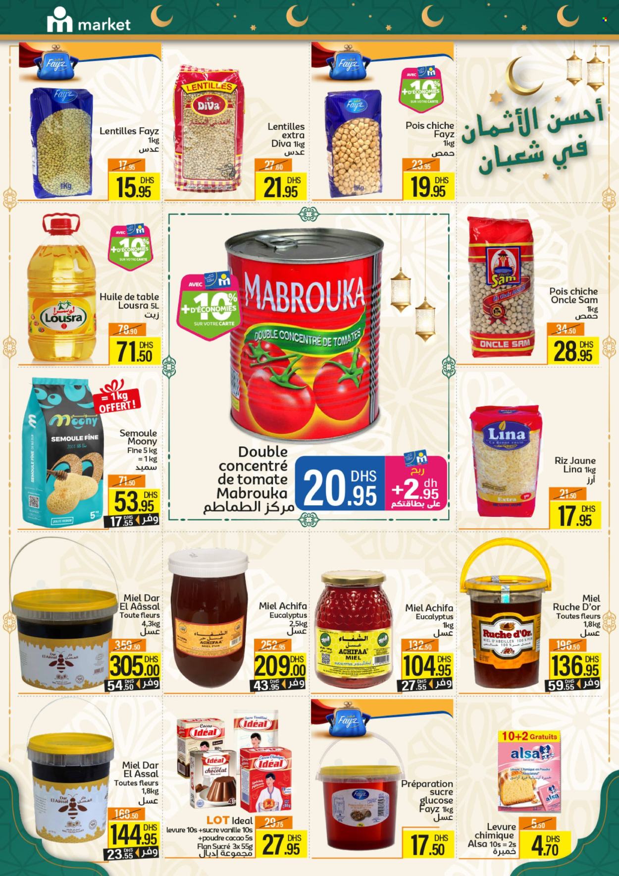 Catalogue Marjane Market - 06/02/2025 - 20/02/2025. Page 2