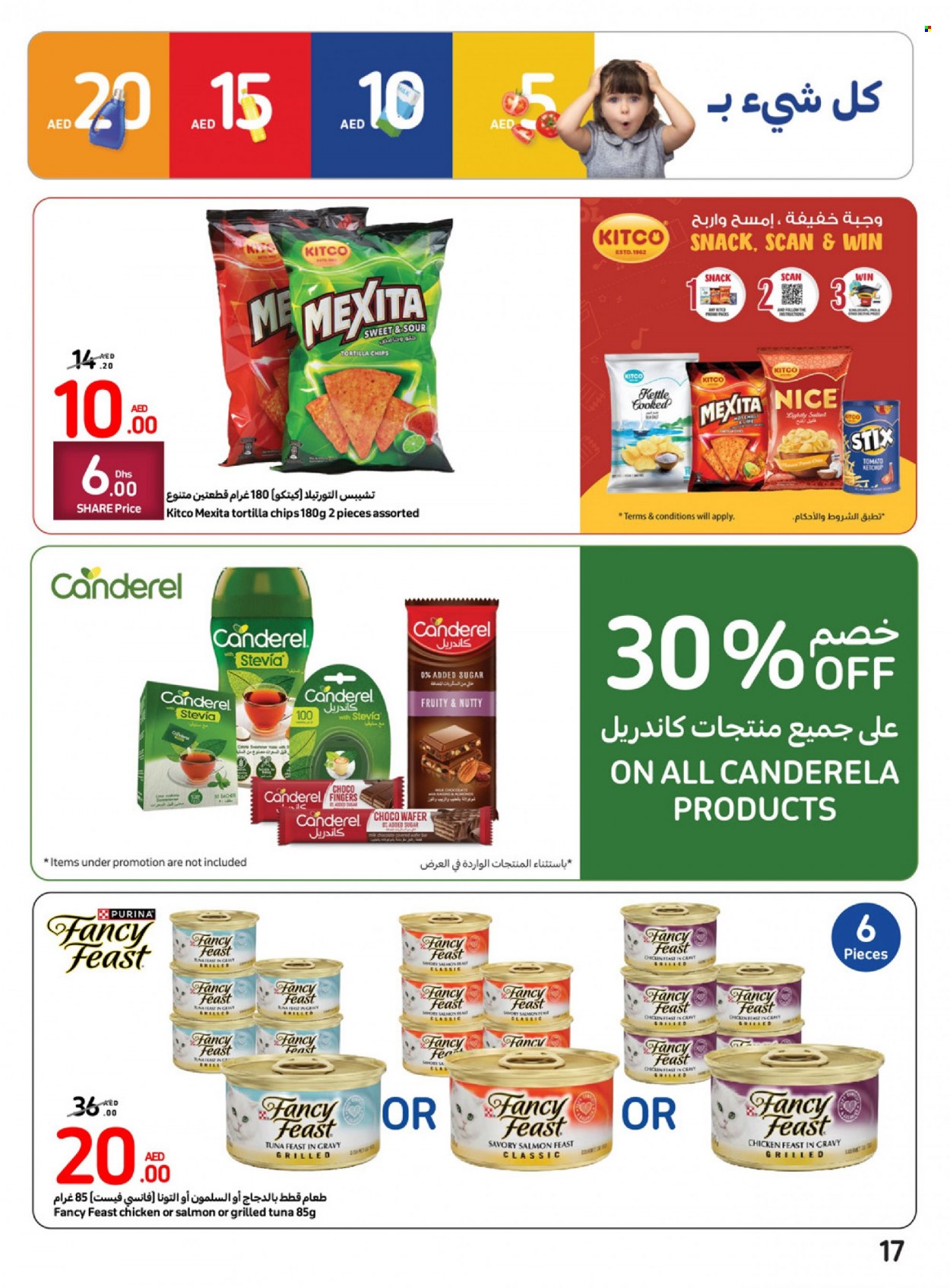 <retailer> - <MM/DD/YYYY - MM/DD/YYYY> - Sales products - ,<products from flyers>. Page 17 
