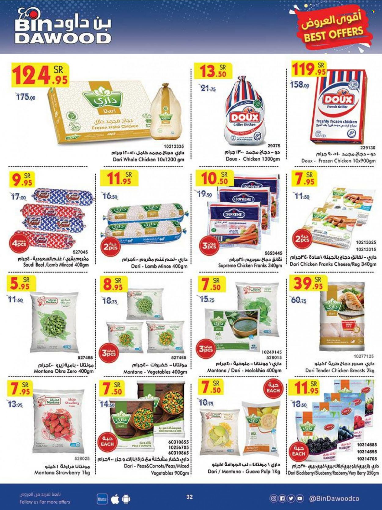 <retailer> - <MM.DD.YYYY - MM.DD.YYYY> - Sales products - ,<products from offers>. Page 32.