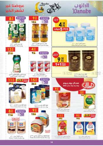 Danube offer